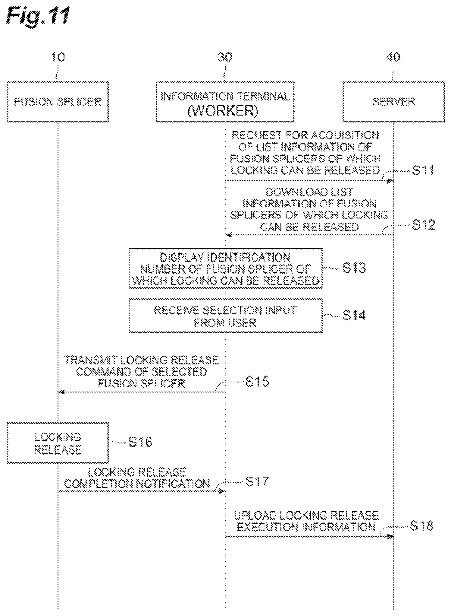 Patent US12586429 Figure 12 – Fusion splicing system, operation control method for fusion splicer, and server