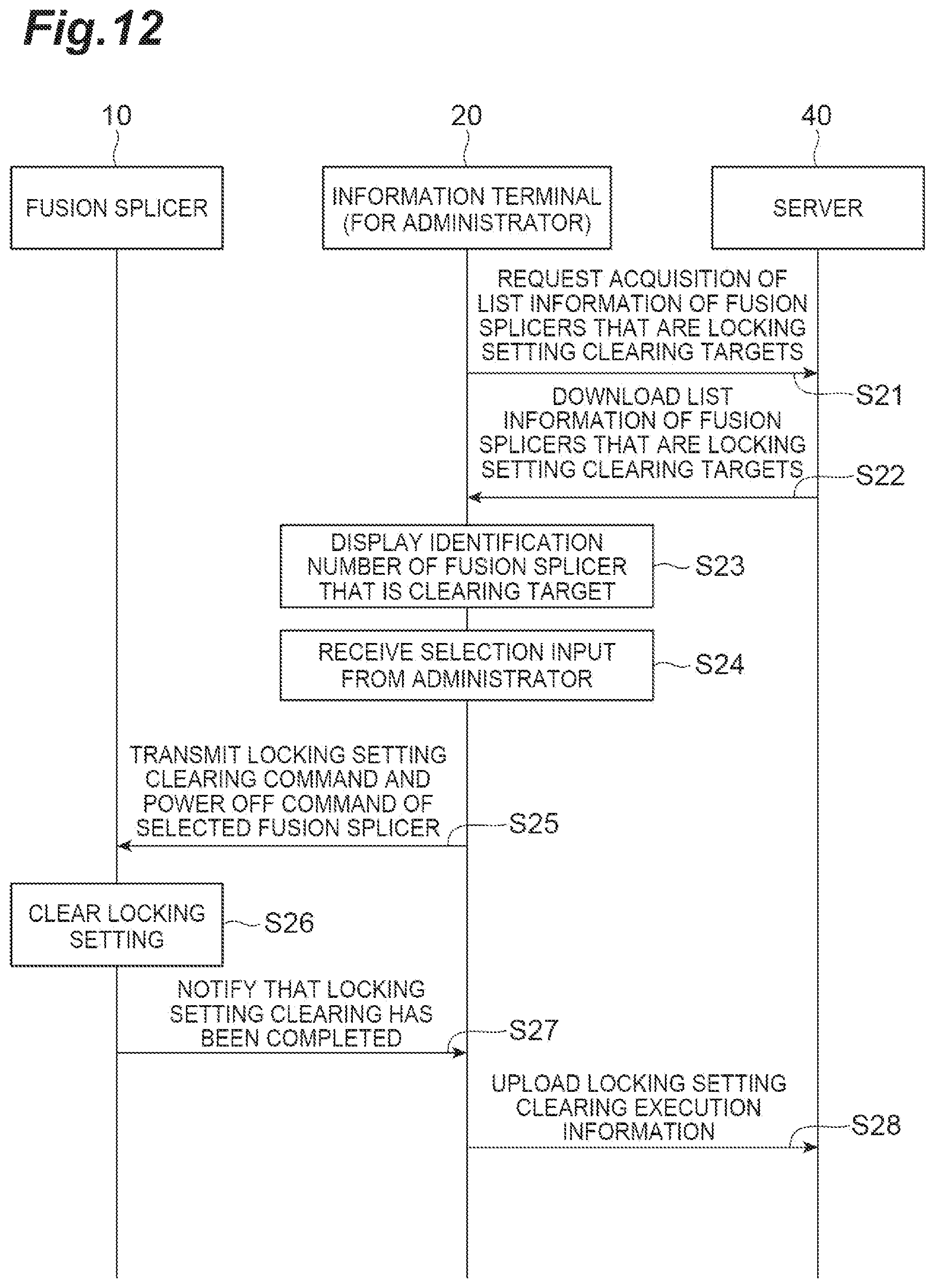 Patent US12586429 Figure 13 – Fusion splicing system, operation control method for fusion splicer, and server
