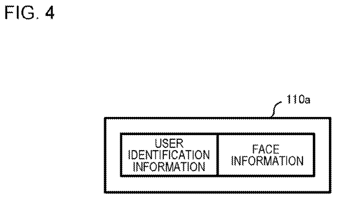 Patent US12586430 Figure 4 – Operation management system, operation management apparatus, operation management method, and non-transitory storage medium