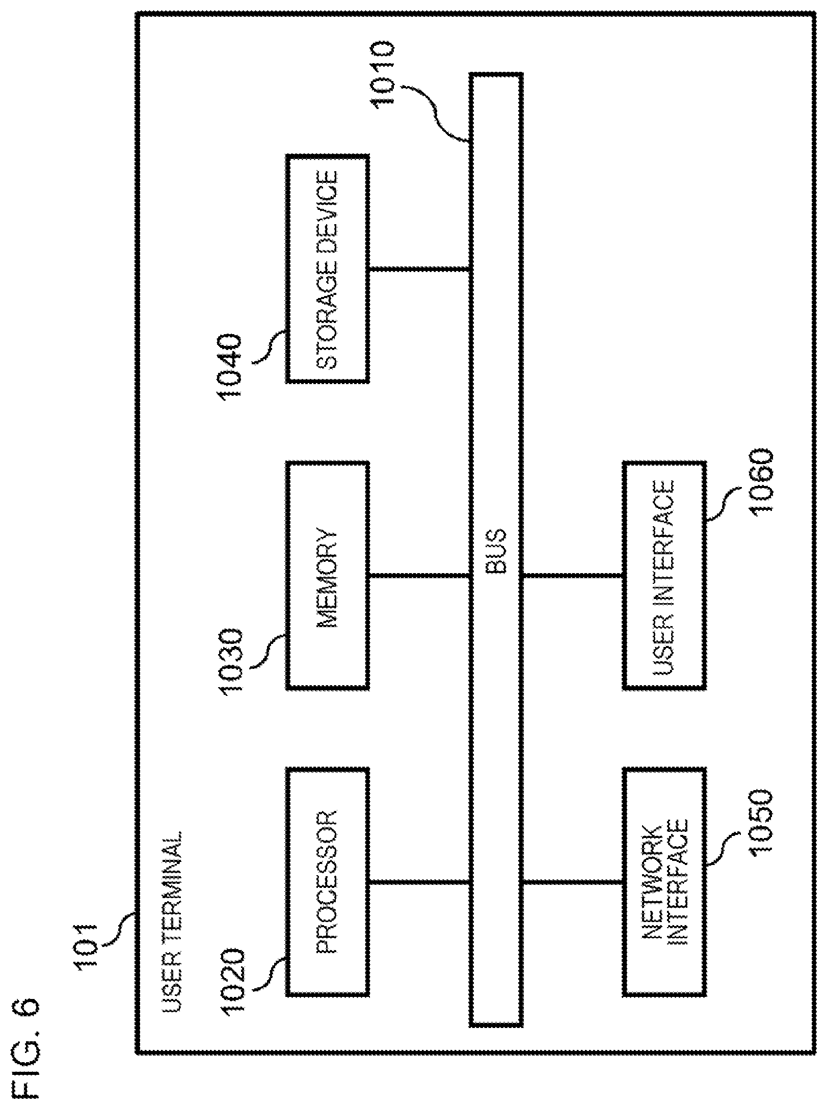 Patent US12586430 Figure 6 – Operation management system, operation management apparatus, operation management method, and non-transitory storage medium