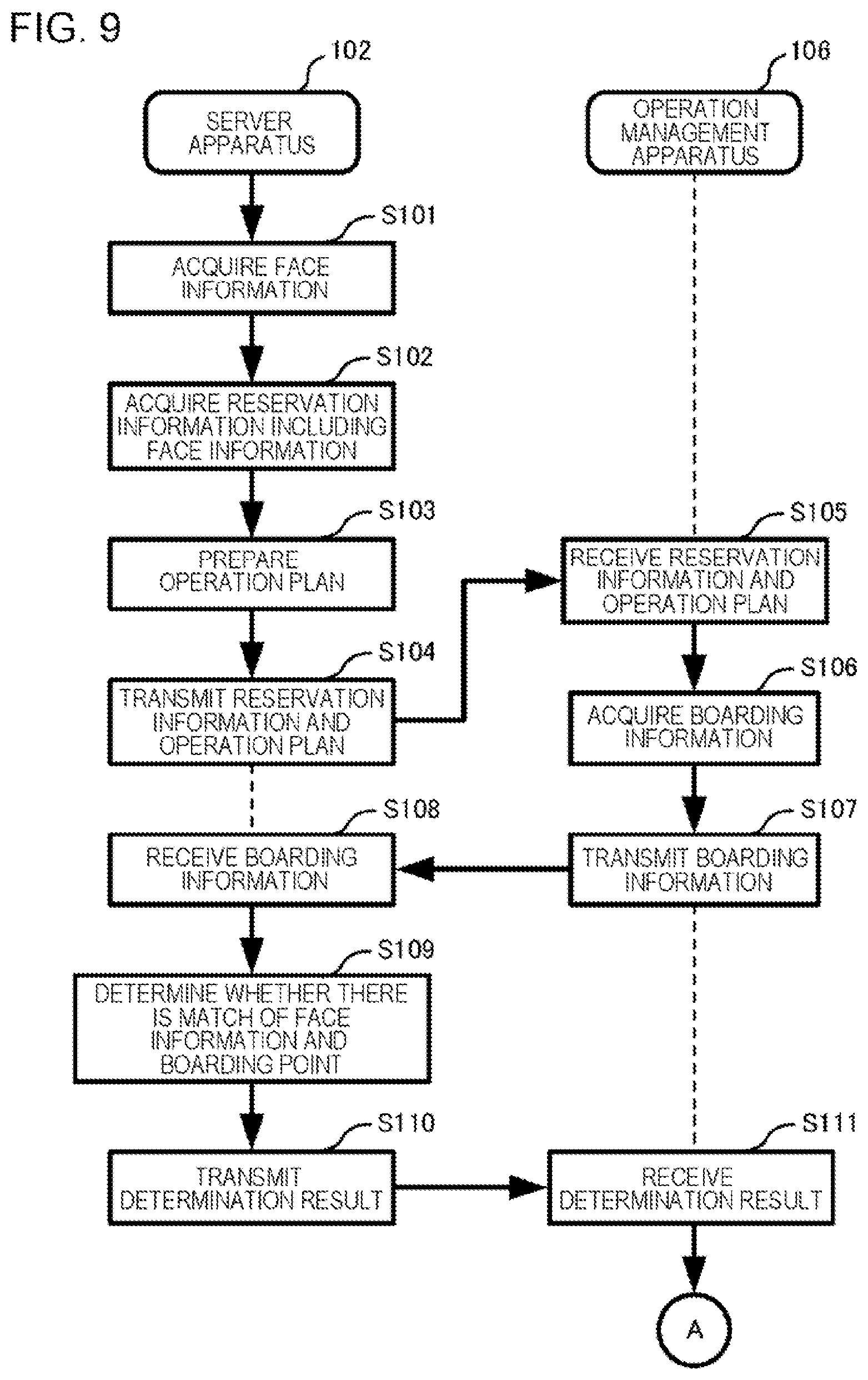 Patent US12586430 Figure 9 – Operation management system, operation management apparatus, operation management method, and non-transitory storage medium