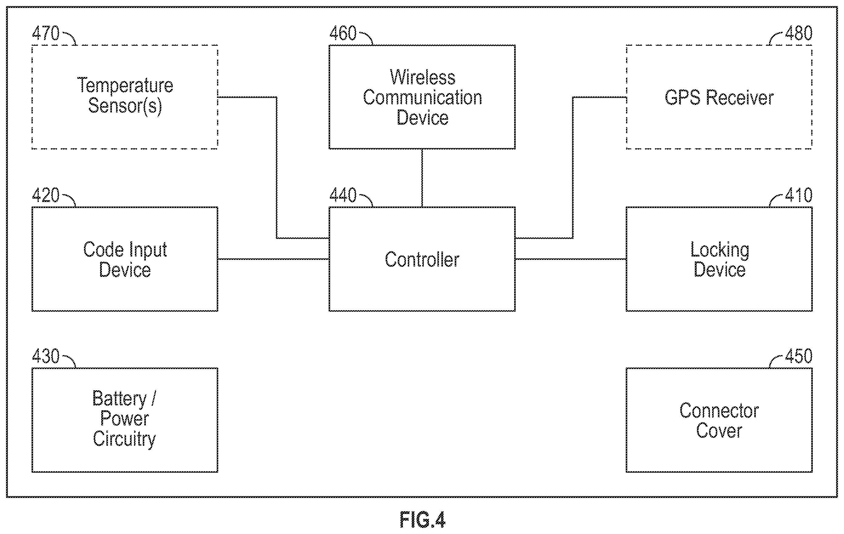 Patent US12586431 Figure 3 – Secure access to trailer connectors