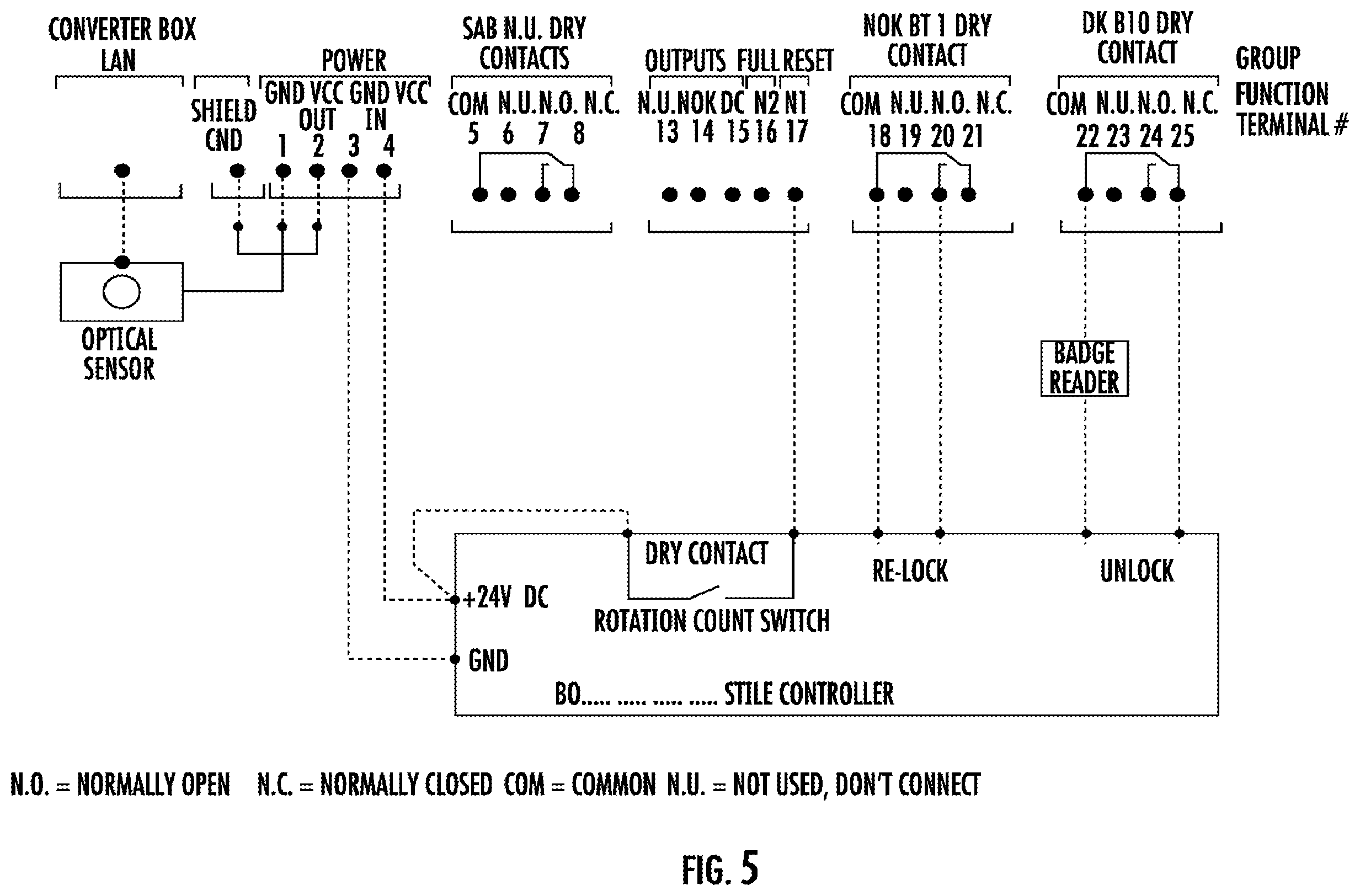 Patent US12586432 Figure 5 – Separation systems, tailgating and piggybacking detection devices, and related computer program products for controlling access to a restricted area and related methods