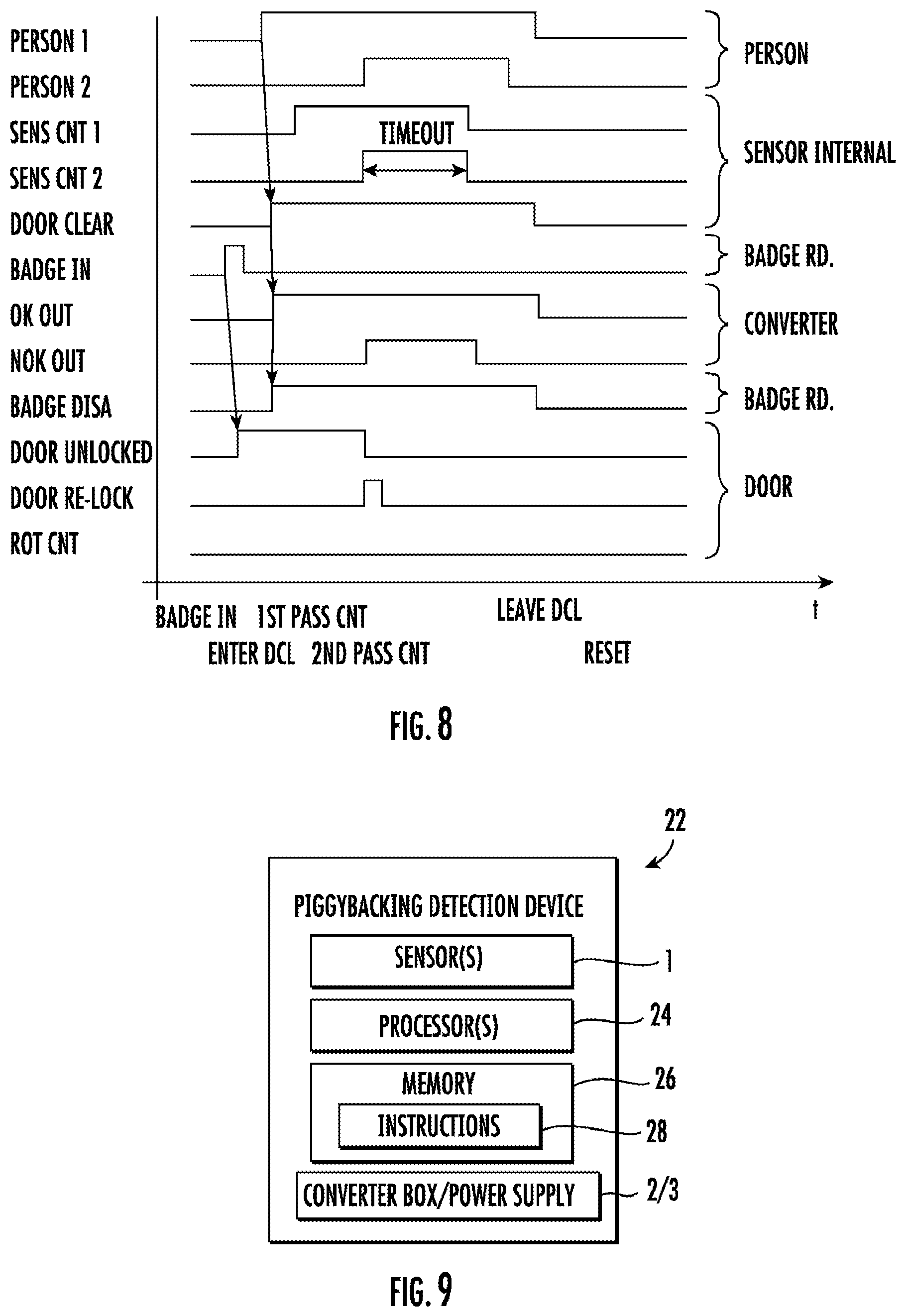Patent US12586432 Figure 7 – Separation systems, tailgating and piggybacking detection devices, and related computer program products for controlling access to a restricted area and related methods