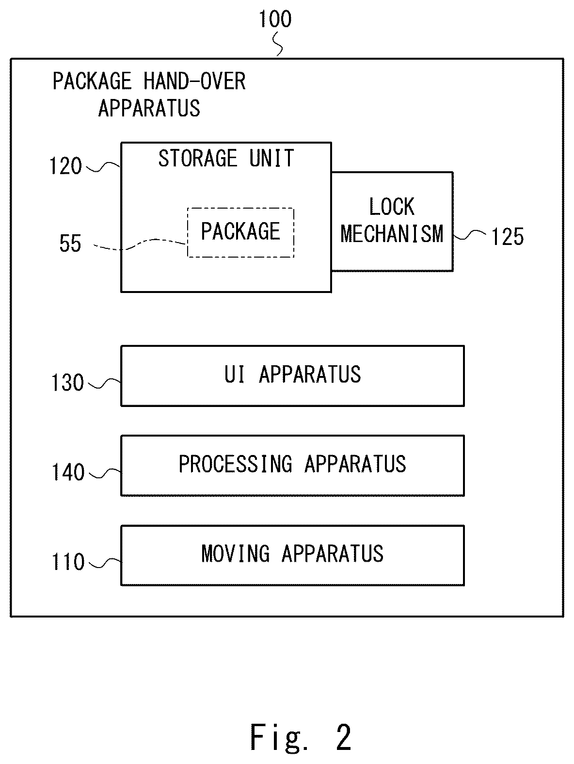 Patent US12586433 Figure 2 – Package hand-over apparatus, package hand-over method, and program