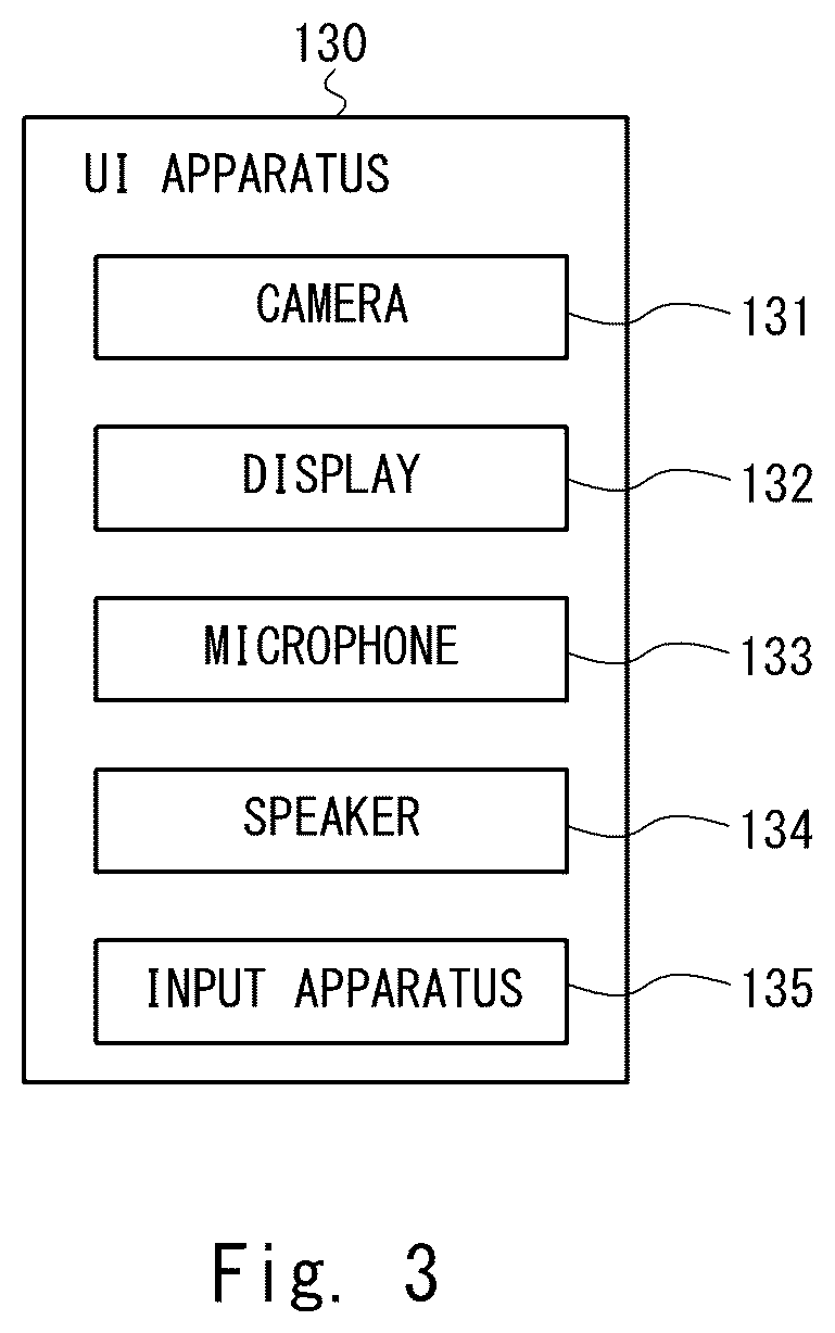 Patent US12586433 Figure 3 – Package hand-over apparatus, package hand-over method, and program