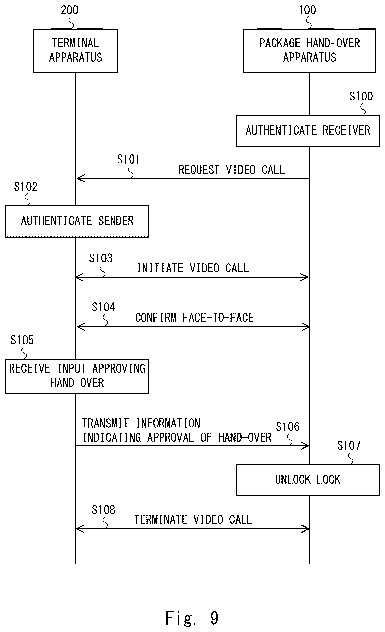 Patent US12586433 Figure 9 – Package hand-over apparatus, package hand-over method, and program