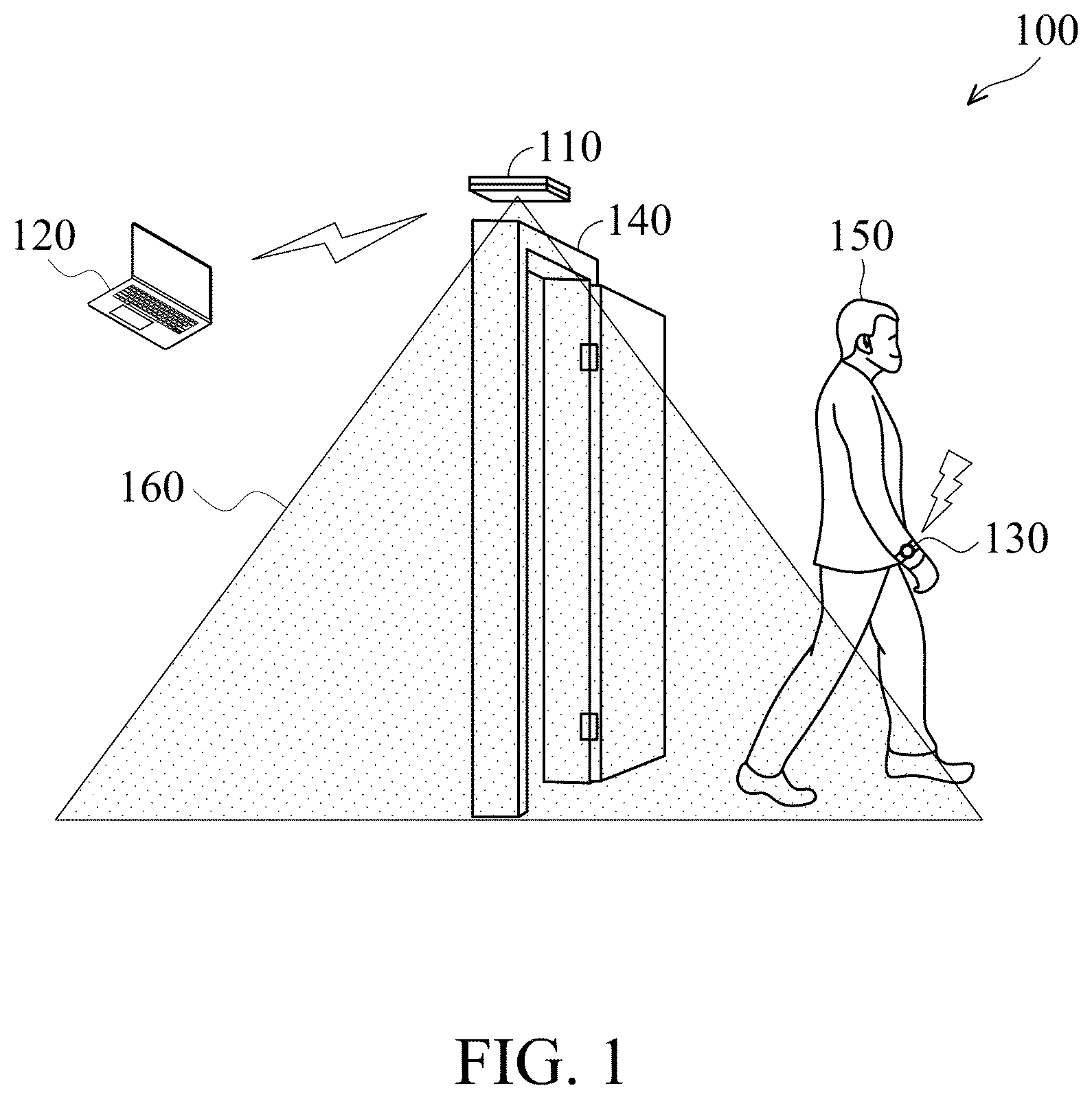 Patent US12586434 Figure 1 – System and method for detecting people entering and leaving field