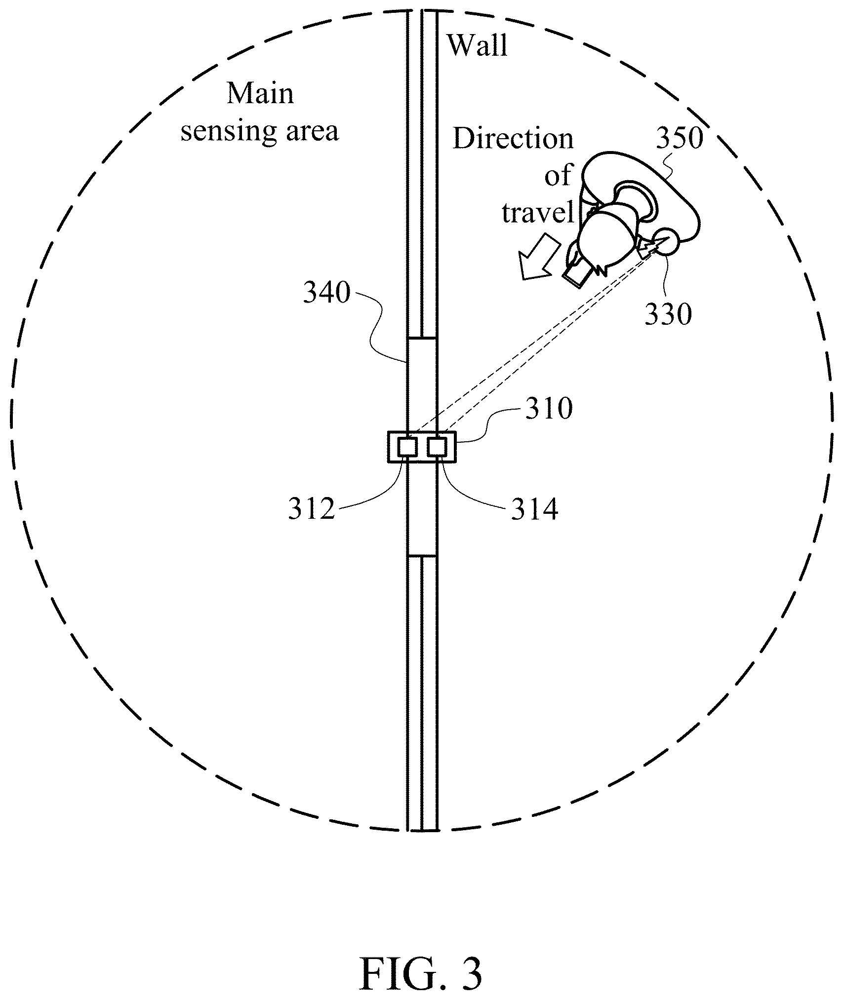 Patent US12586434 Figure 3 – System and method for detecting people entering and leaving field
