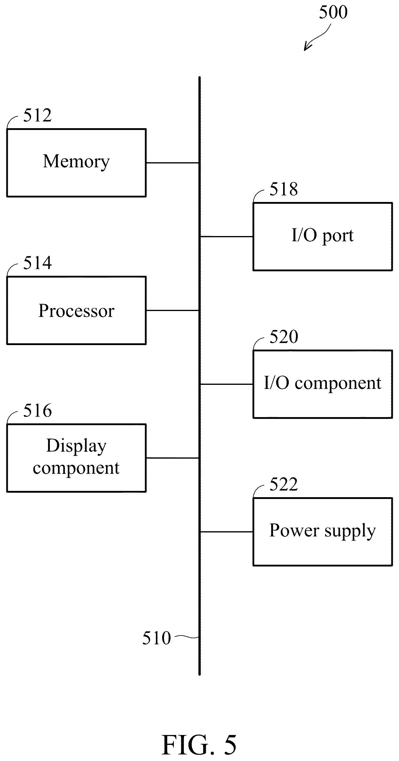 Patent US12586434 Figure 5 – System and method for detecting people entering and leaving field