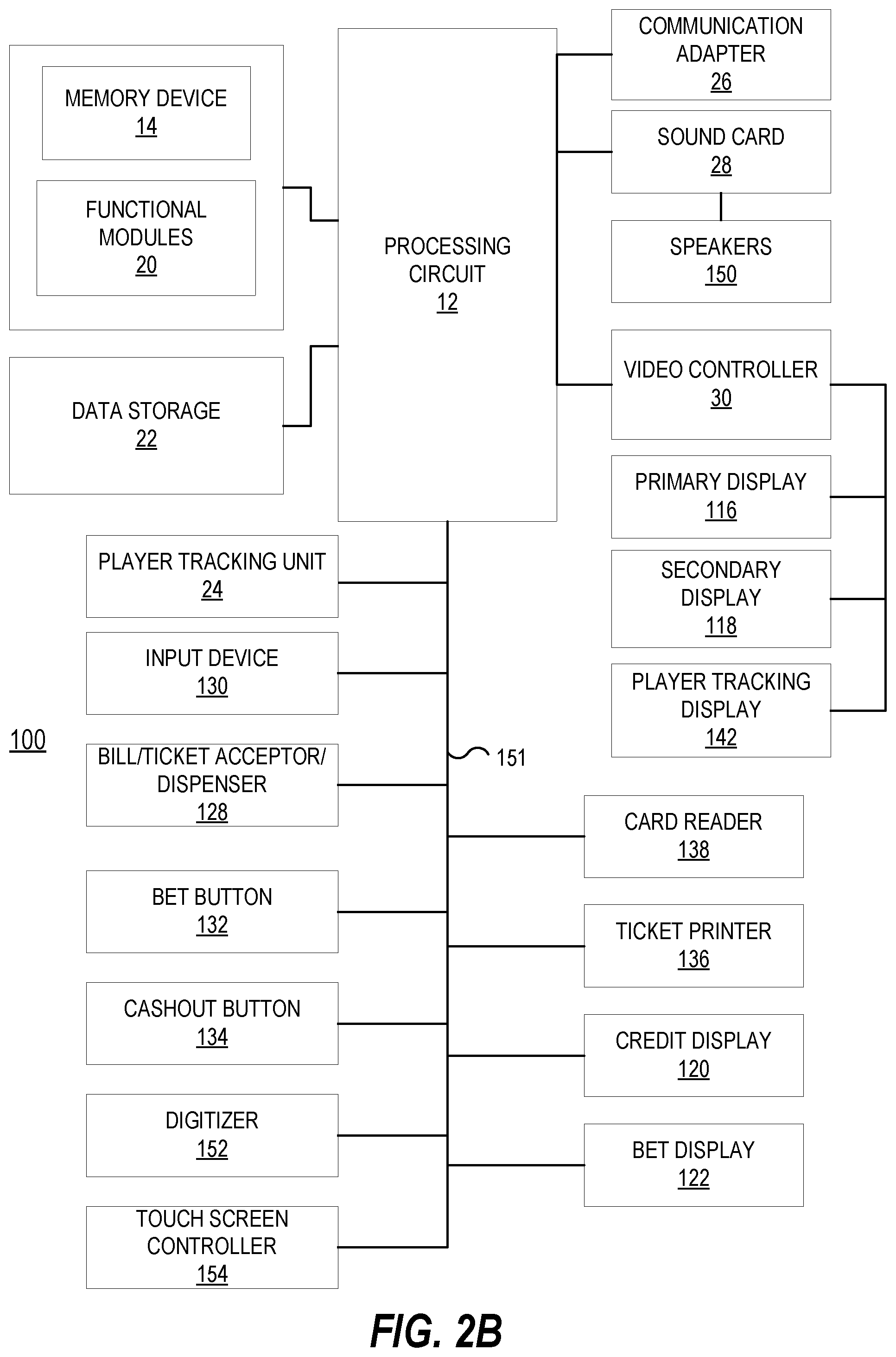 Patent US12586437 Figure 3 – Controlling power consumption in graphics components of gaming devices