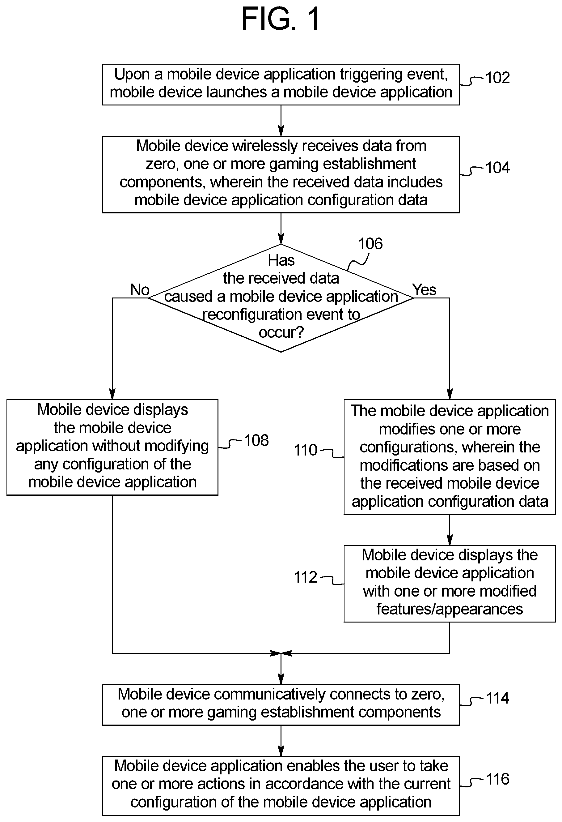 Patent US12586439 Figure 1 – System and method for modifying gaming establishment mobile device application