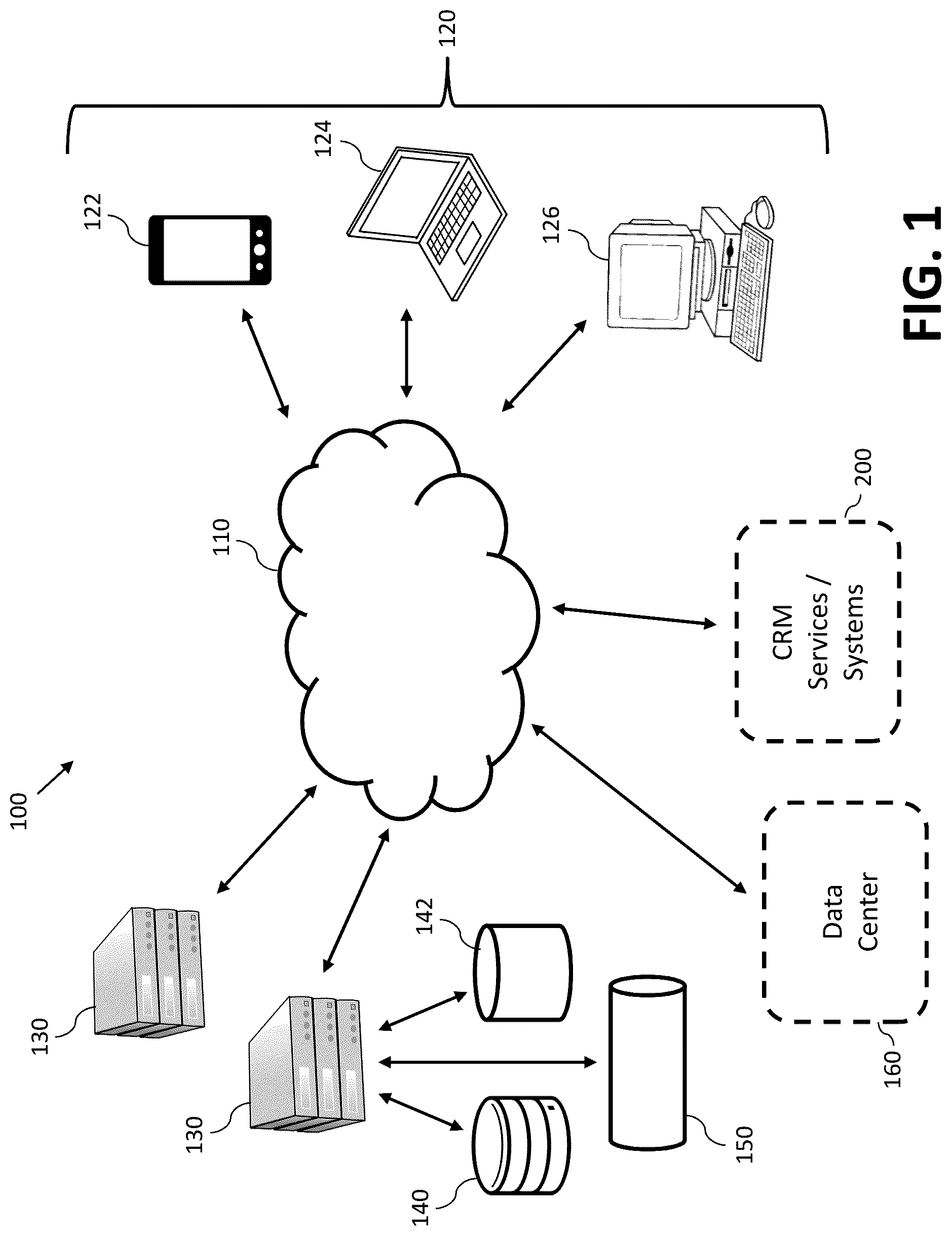Patent US12586442 Figure 1 – System and method for implementing single account and single wallet for distributed gaming system across jurisdictions