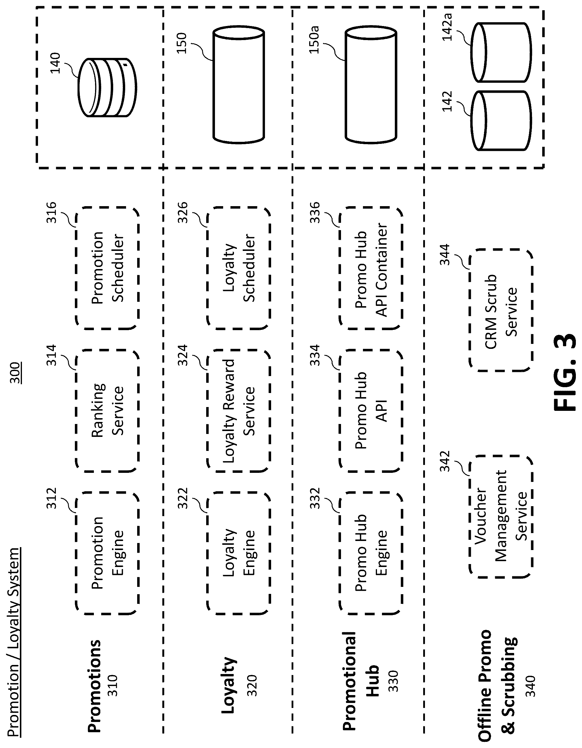 Patent US12586442 Figure 3 – System and method for implementing single account and single wallet for distributed gaming system across jurisdictions