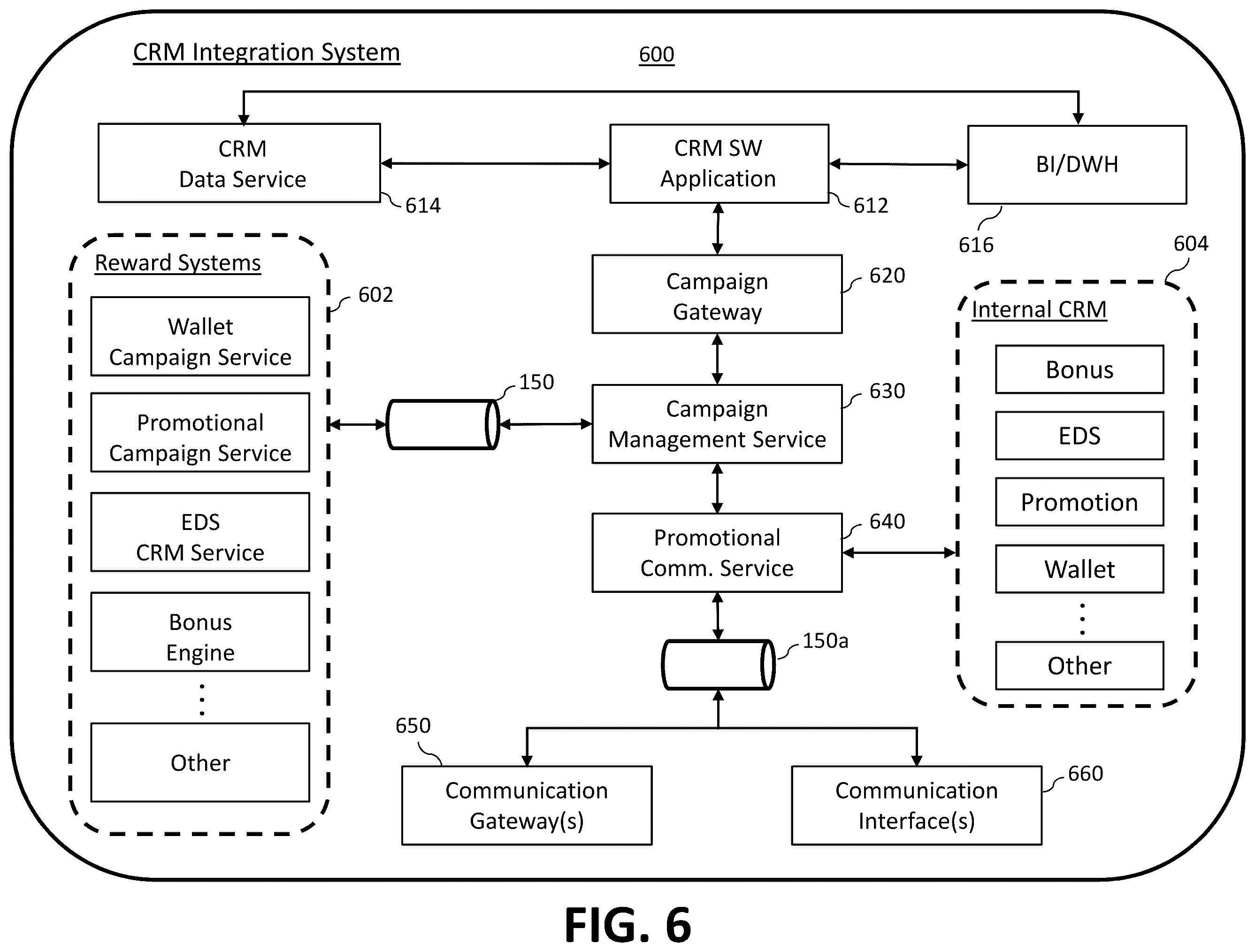 Patent US12586442 Figure 6 – System and method for implementing single account and single wallet for distributed gaming system across jurisdictions