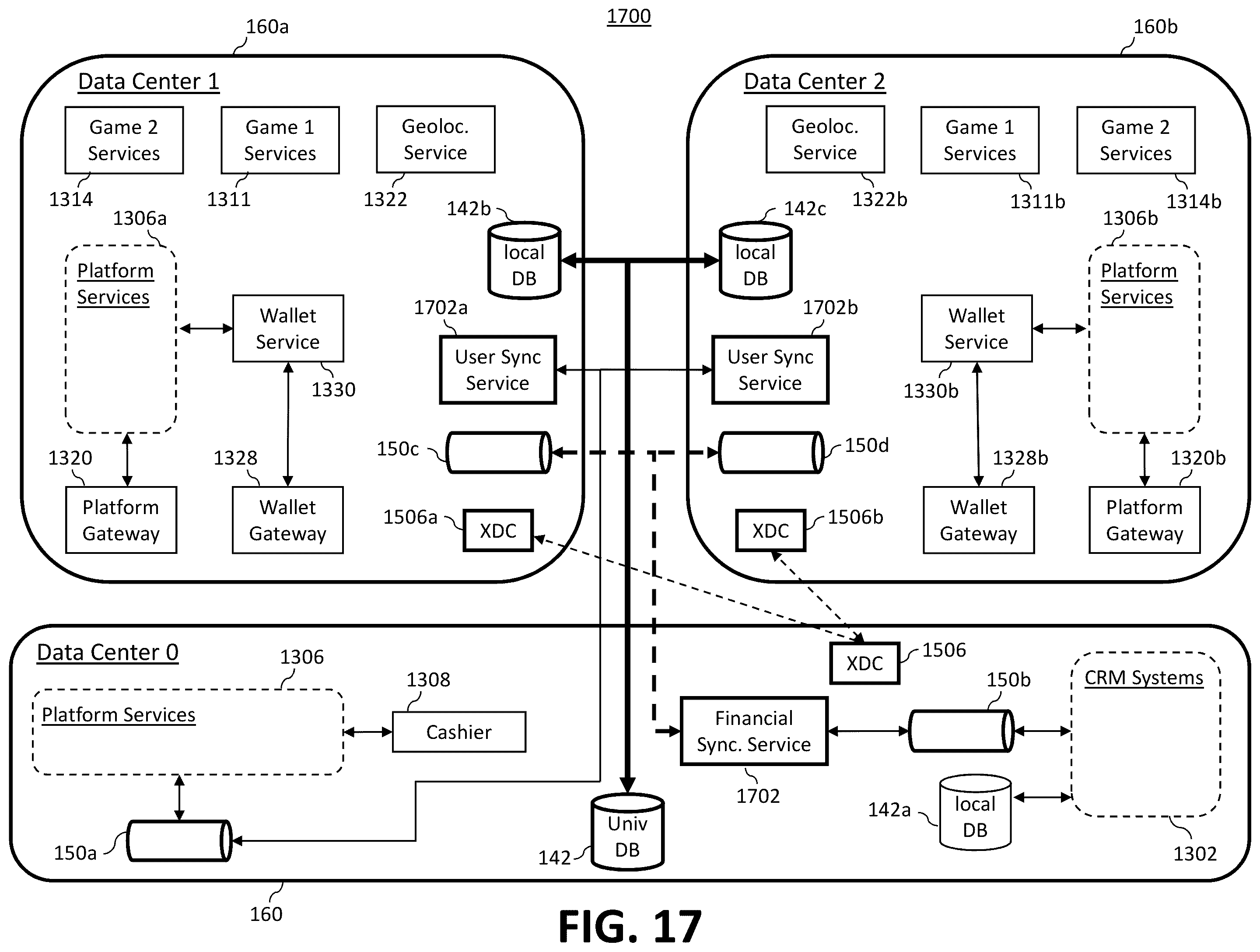 Patent US12586442 Figure 16 – System and method for implementing single account and single wallet for distributed gaming system across jurisdictions