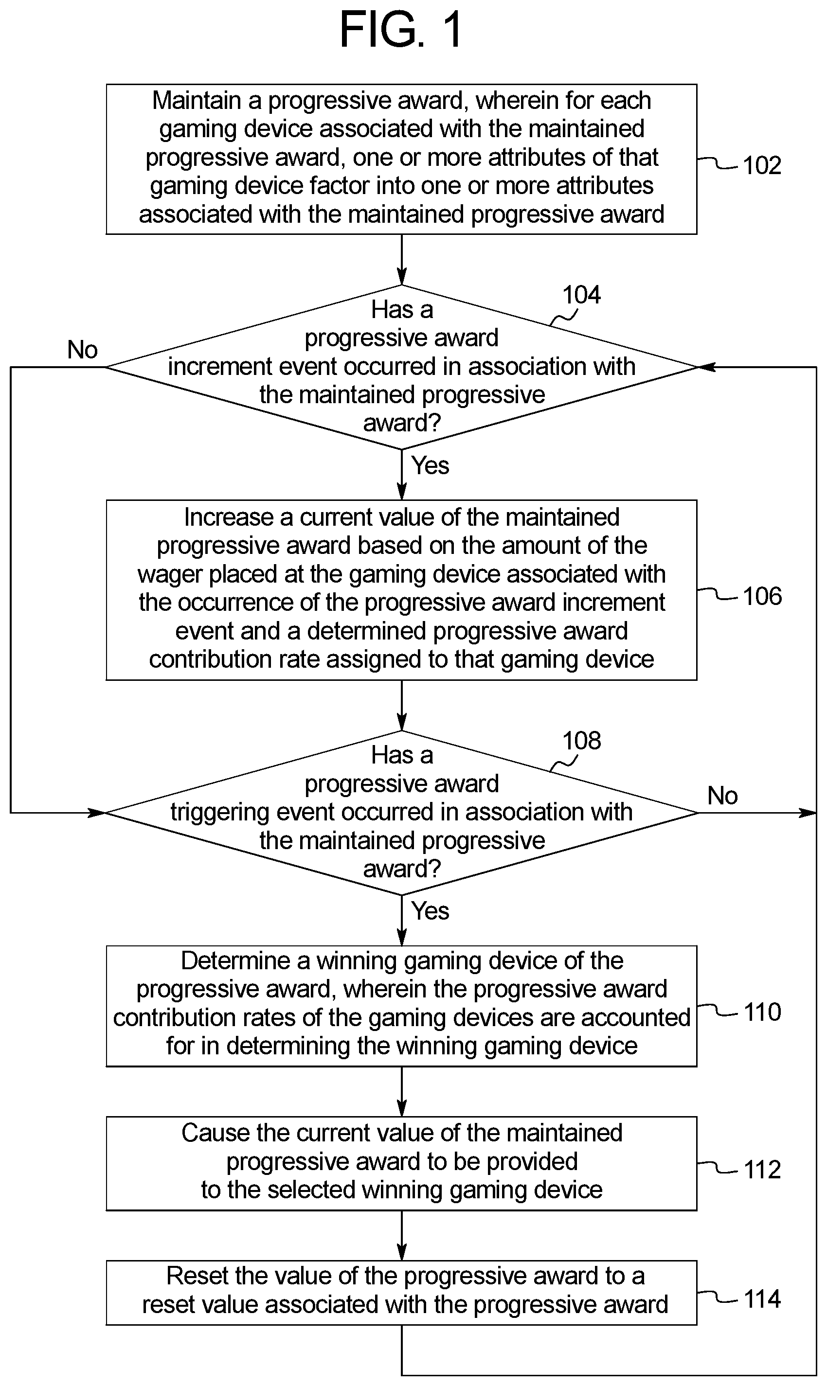 Patent US12586443 Figure 1 – Modifying progressive award parameters