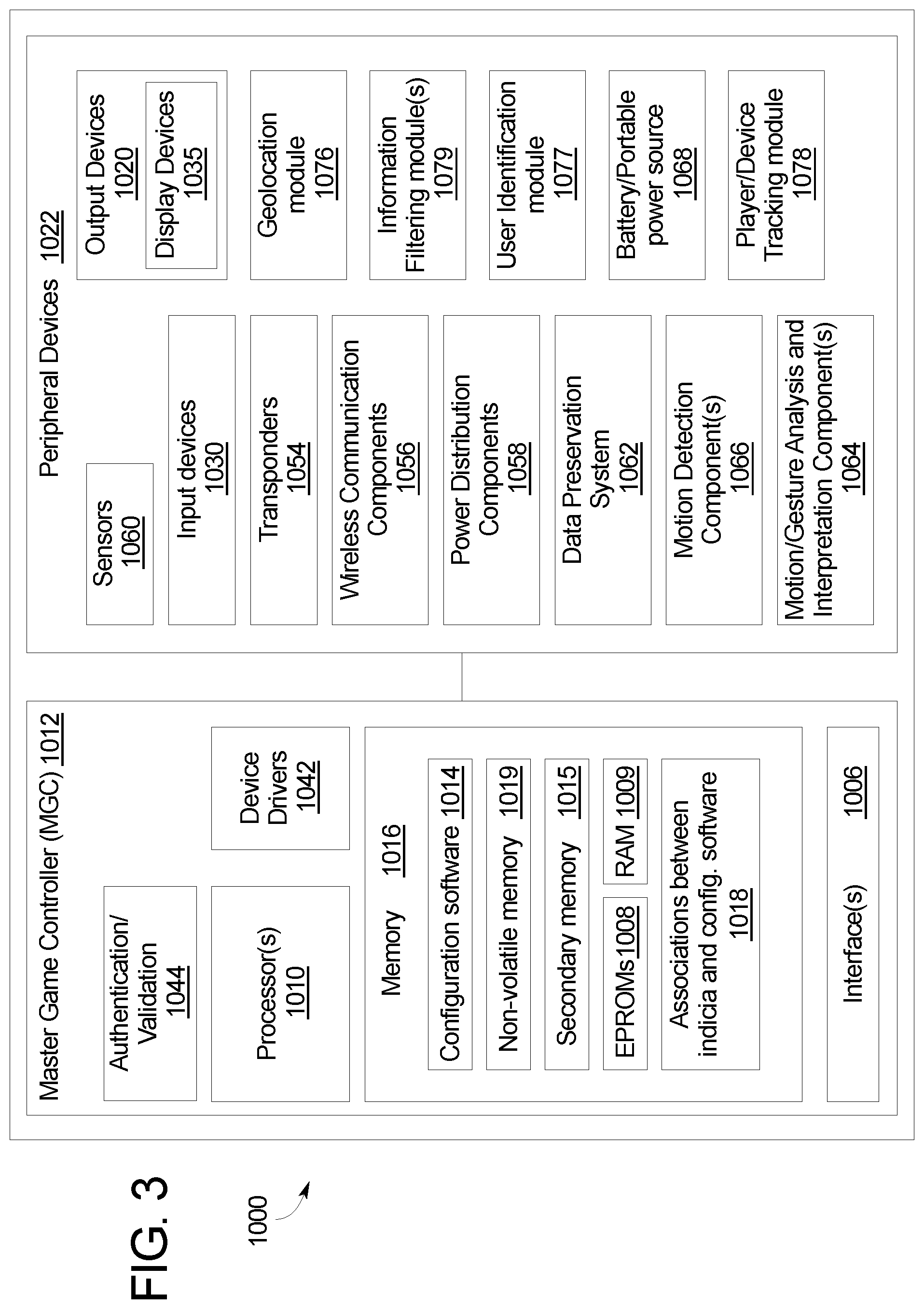 Patent US12586443 Figure 4 – Modifying progressive award parameters