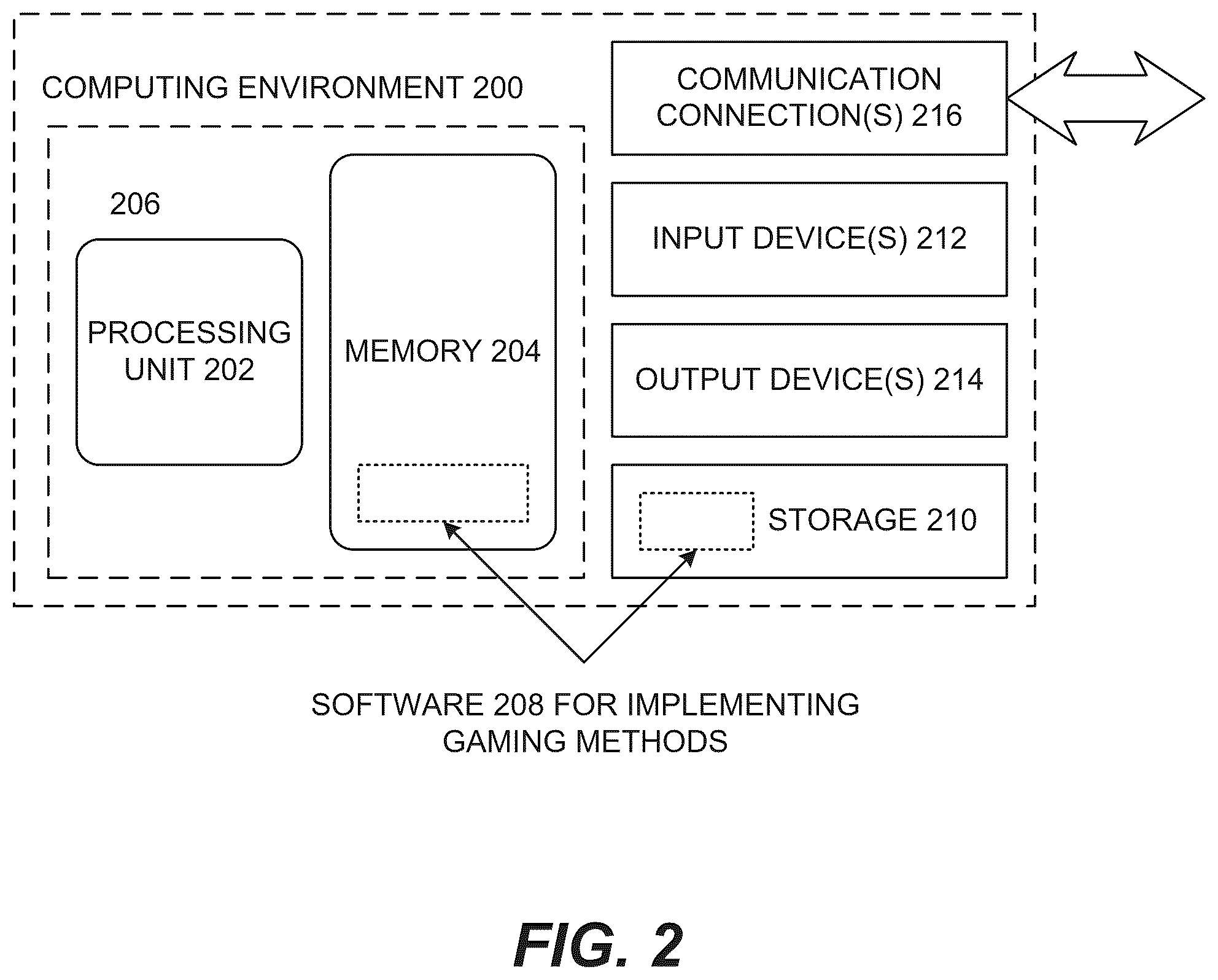 Patent US12586444 Figure 2 – Computer-implemented systems and methods for implementing matrix-based online gaming