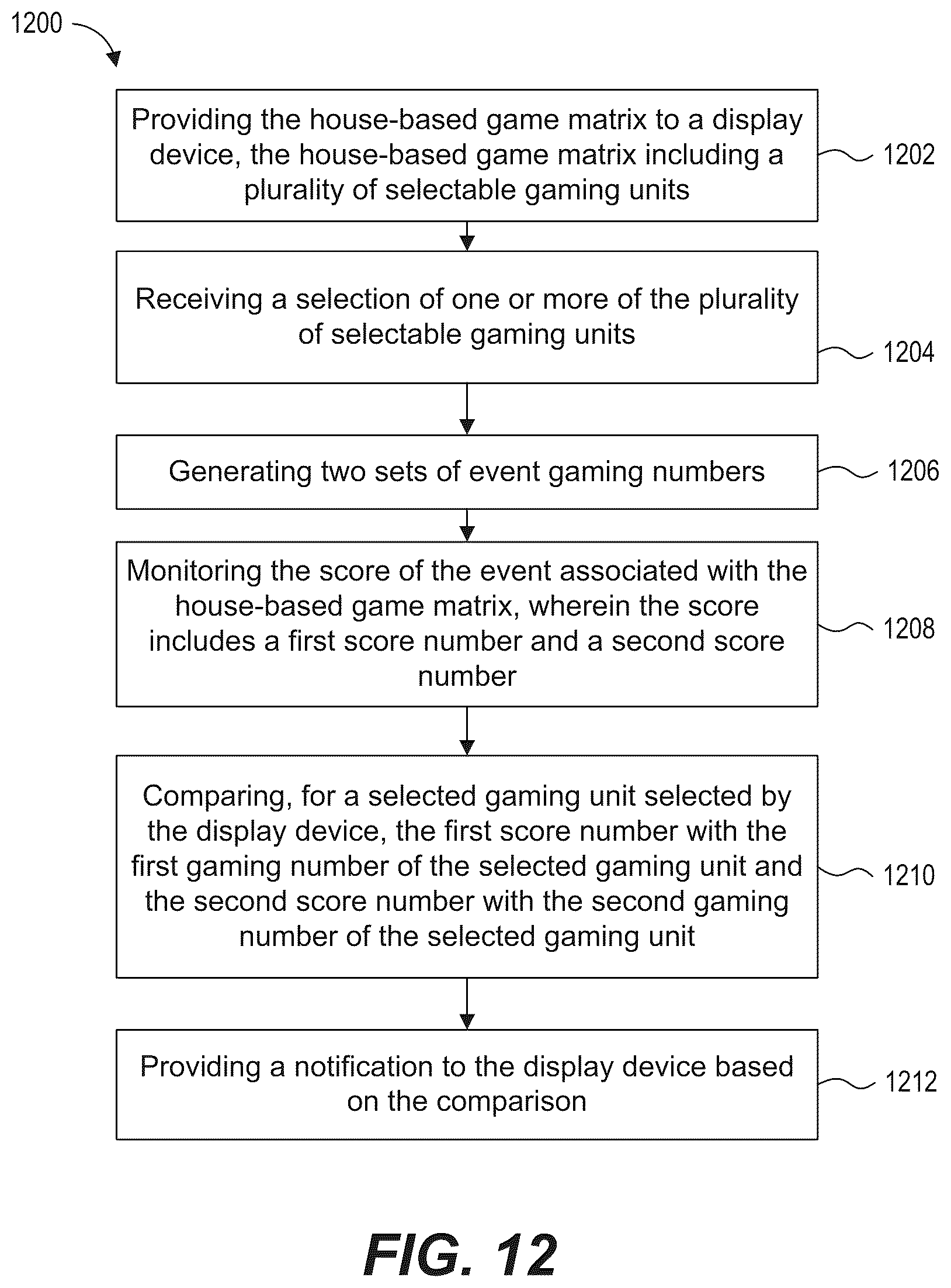 Patent US12586444 Figure 20 – Computer-implemented systems and methods for implementing matrix-based online gaming