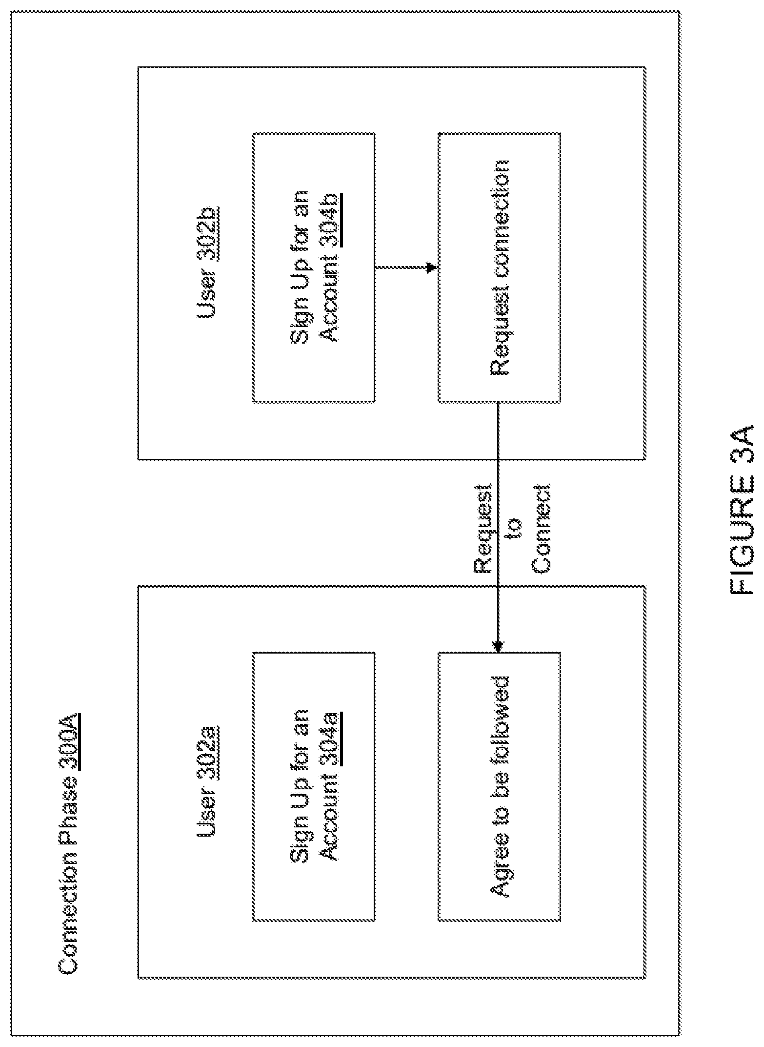 Patent US12586445 Figure 3 – System and method for contingency wagering
