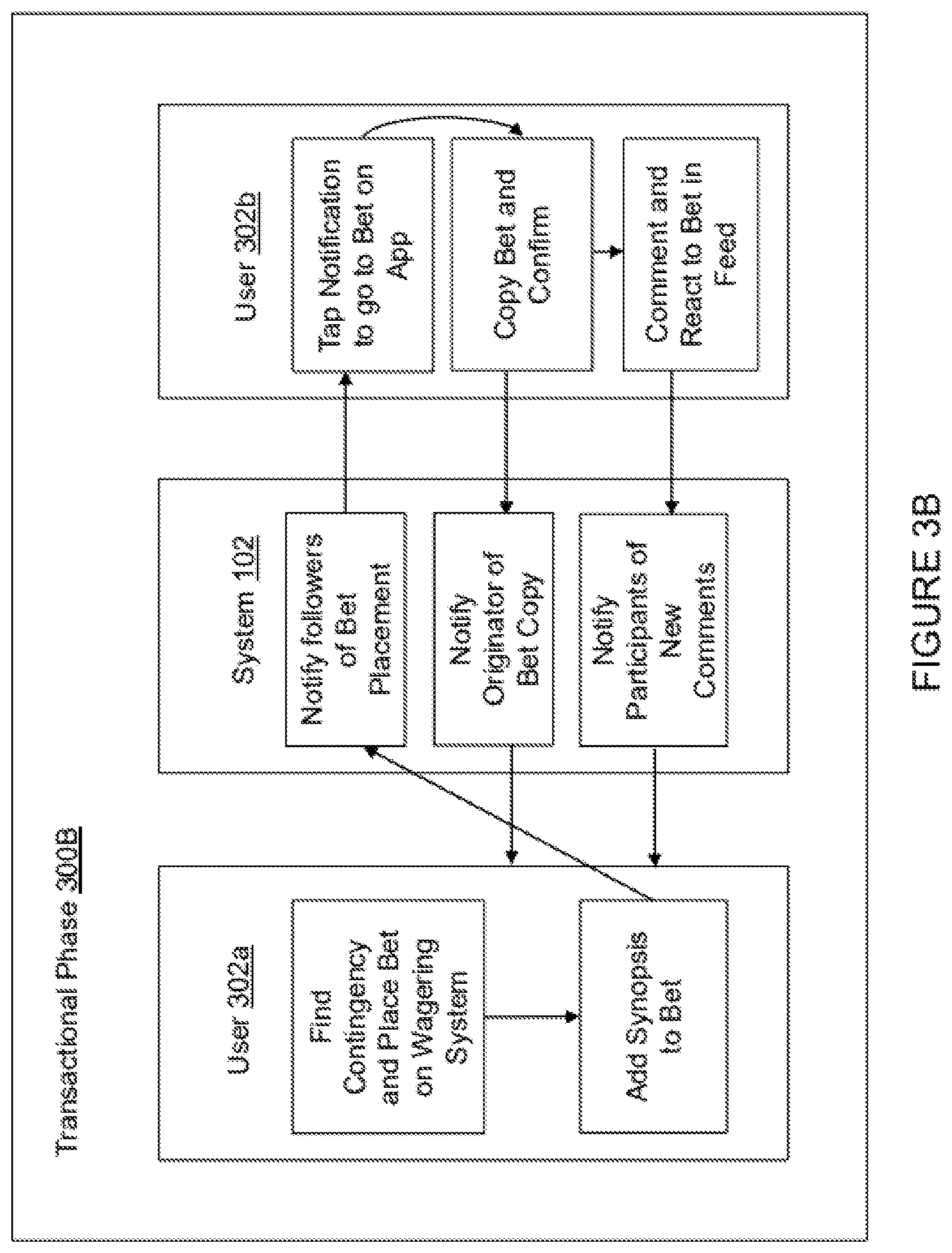 Patent US12586445 Figure 4 – System and method for contingency wagering