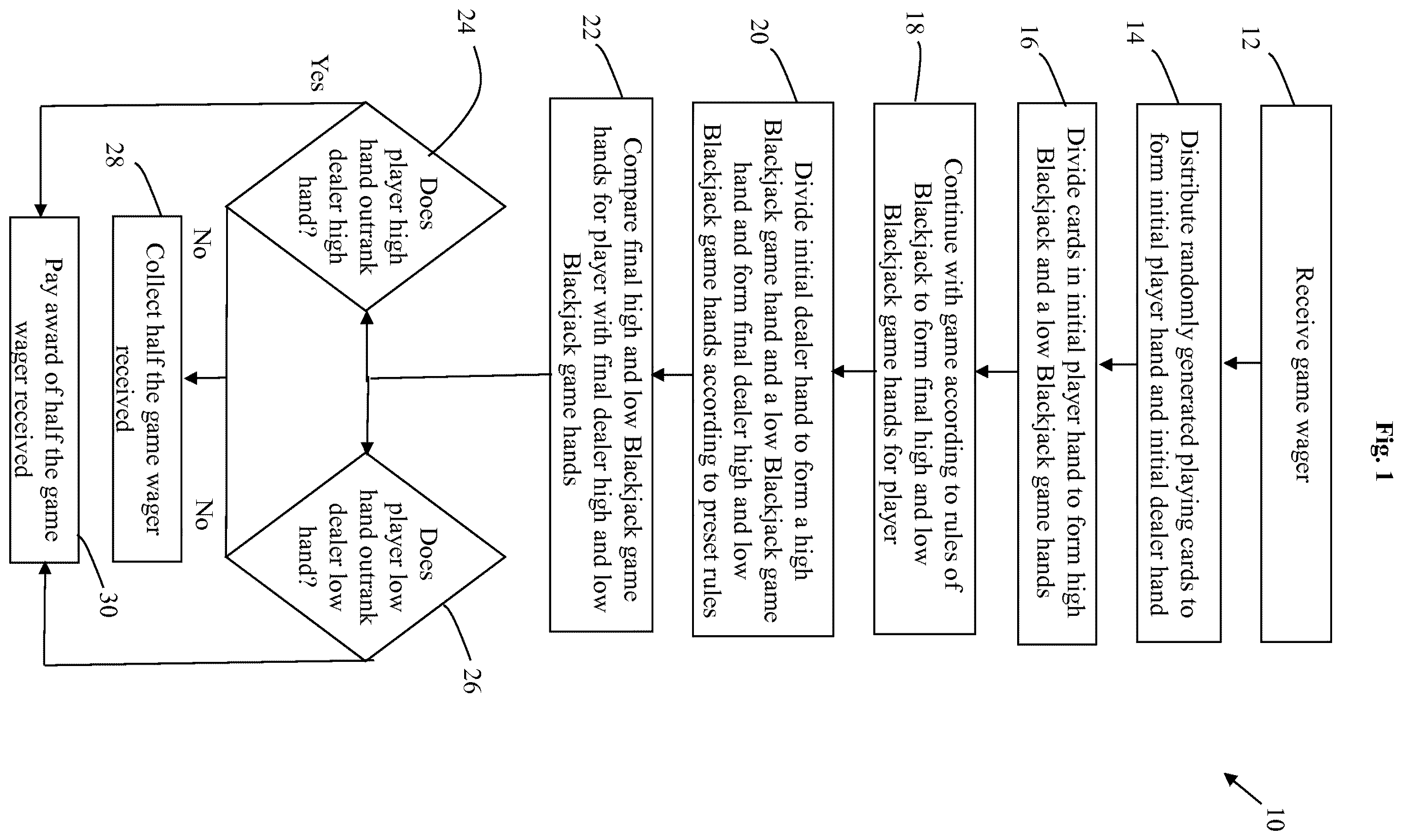 Patent US12586446 Figure 1 – Blackjack-based wagering game systems and methods