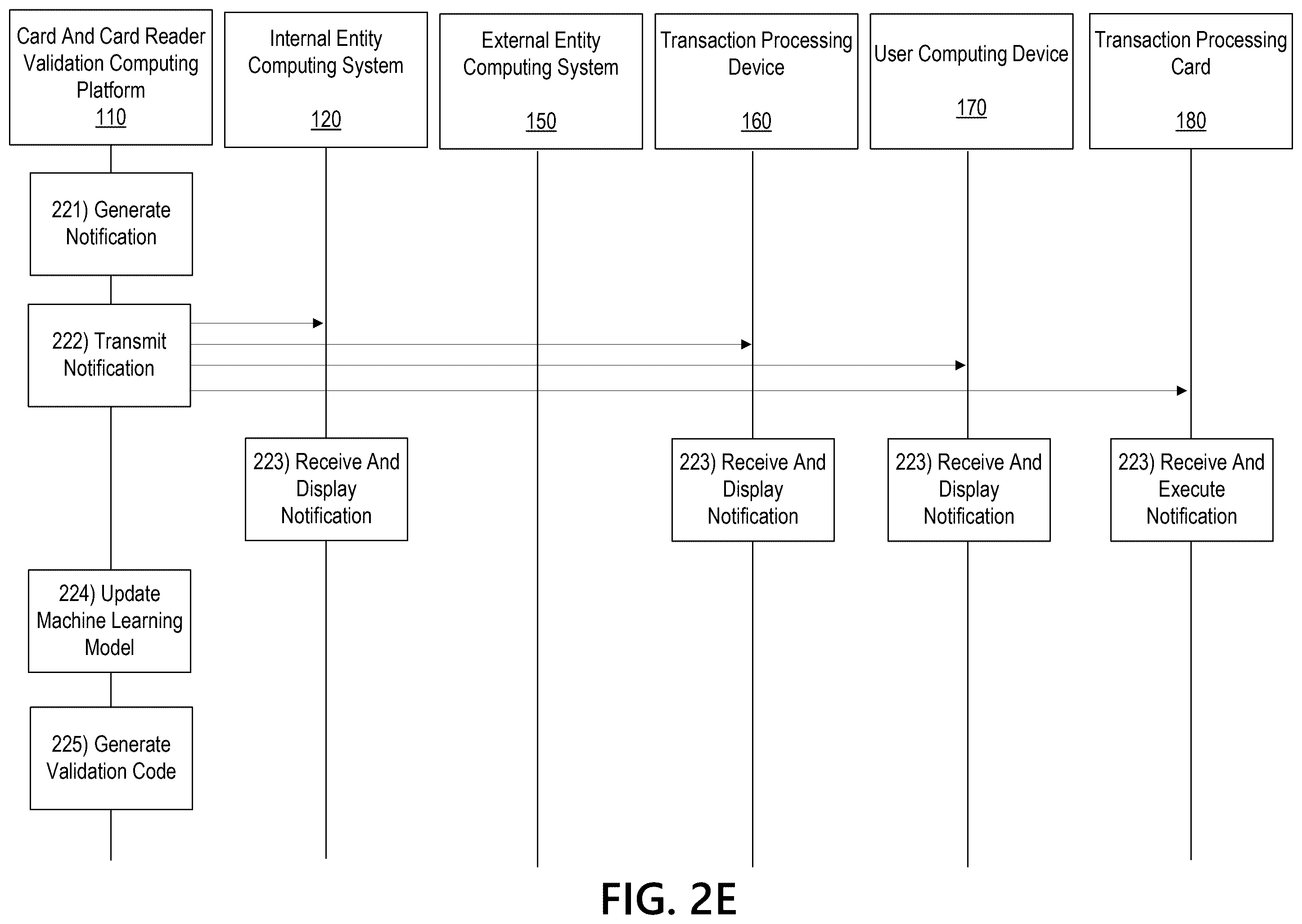 Patent US12586448 Figure 8 – Unauthorized activity detection at automated teller machine