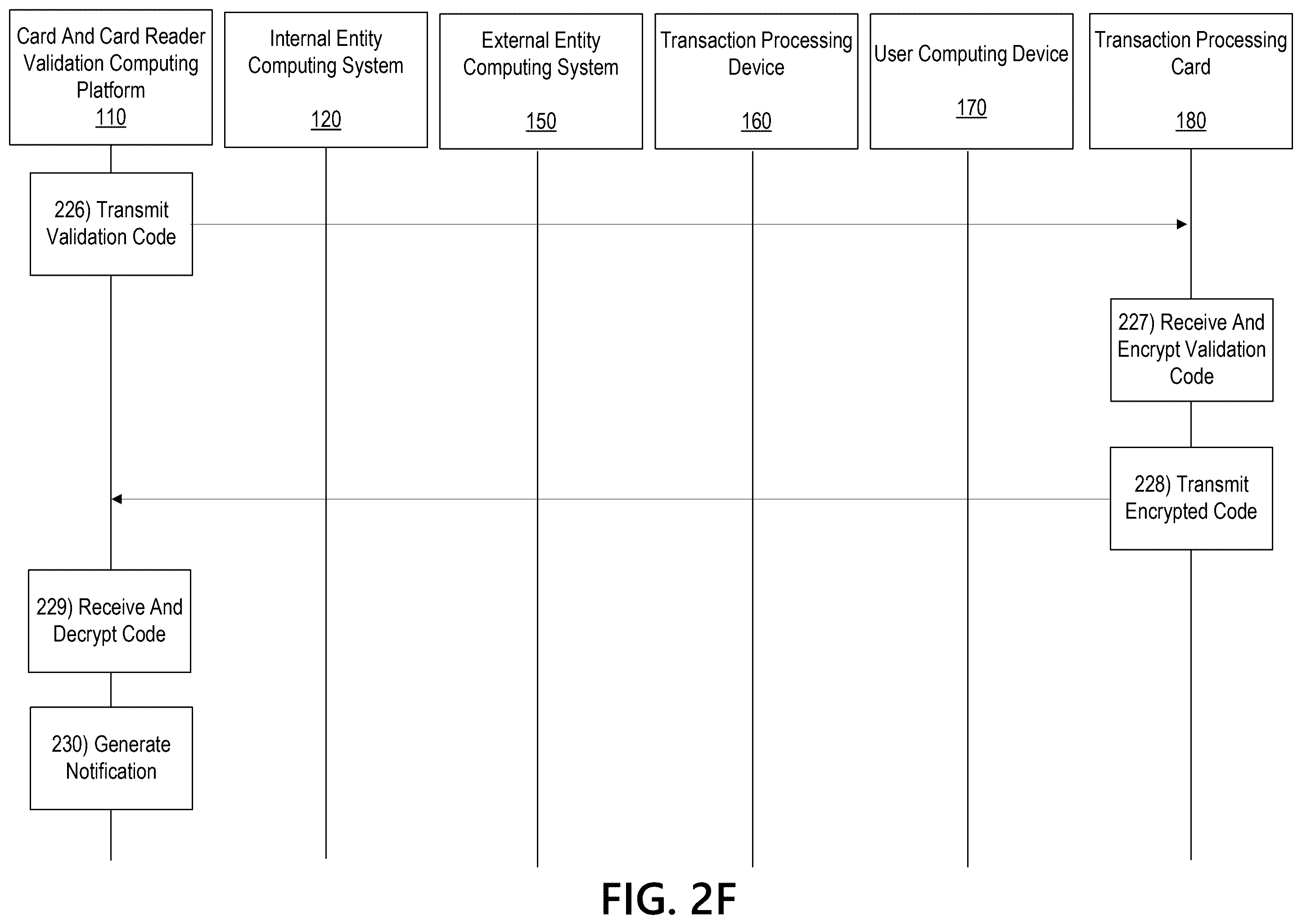Patent US12586448 Figure 9 – Unauthorized activity detection at automated teller machine