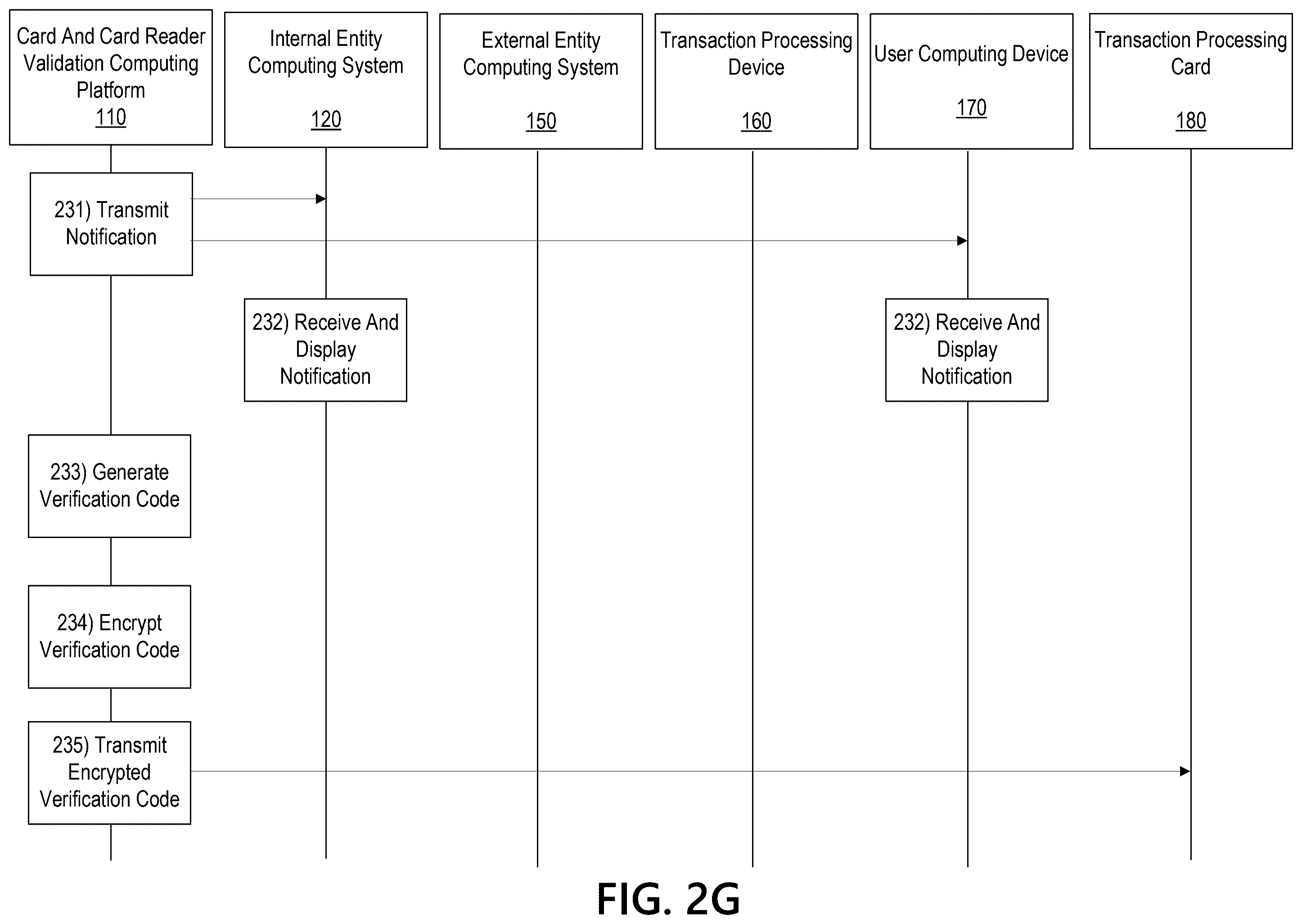 Patent US12586448 Figure 10 – Unauthorized activity detection at automated teller machine