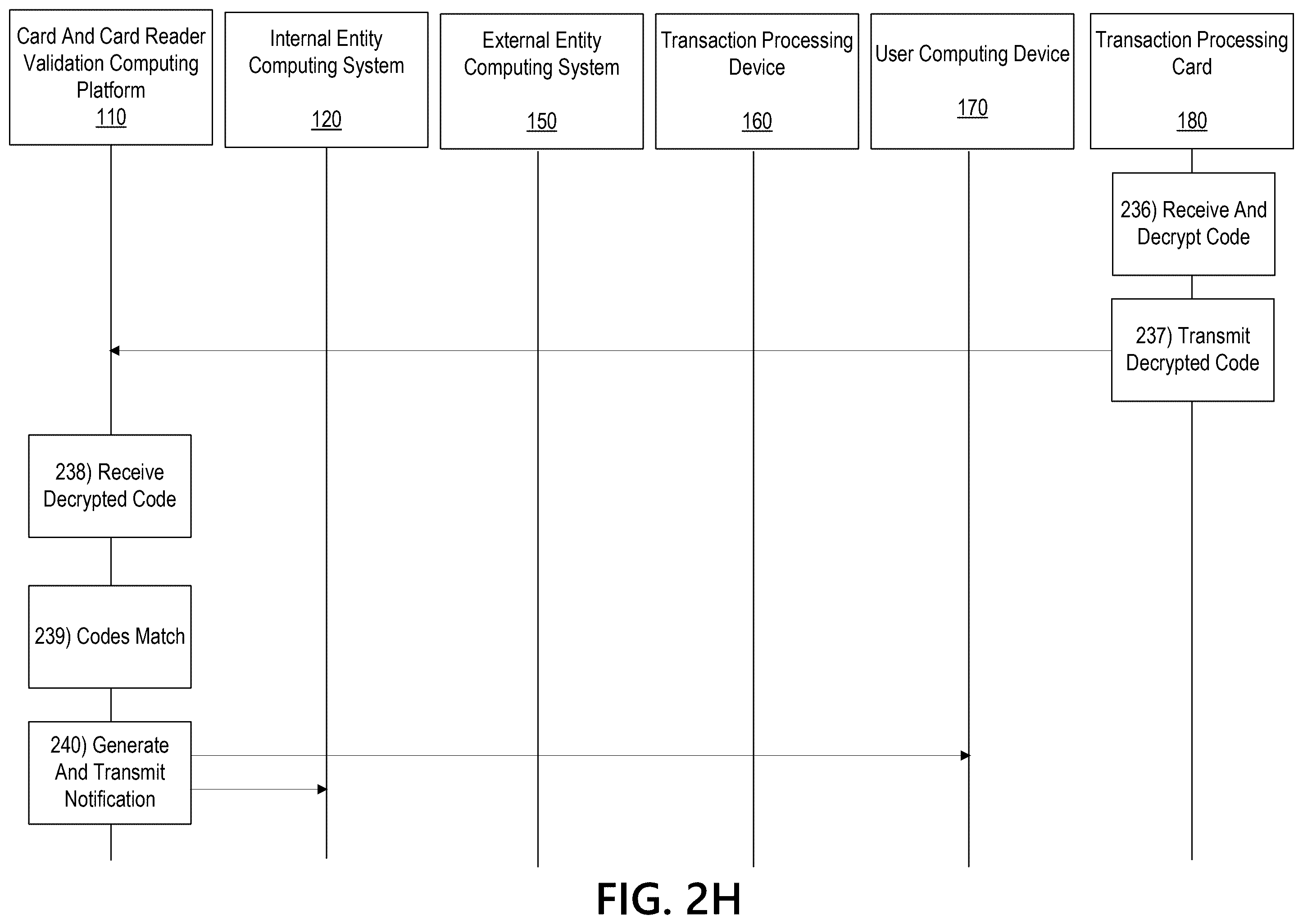 Patent US12586448 Figure 11 – Unauthorized activity detection at automated teller machine