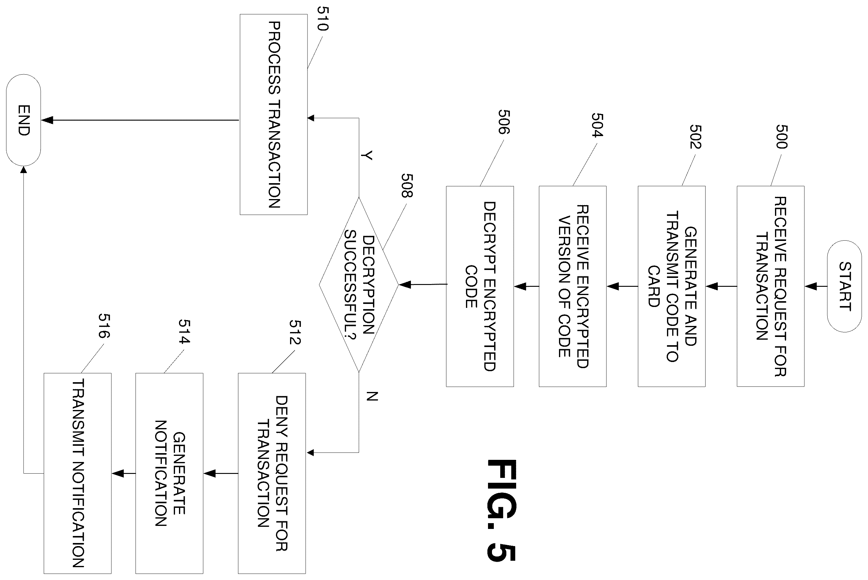 Patent US12586448 Figure 15 – Unauthorized activity detection at automated teller machine