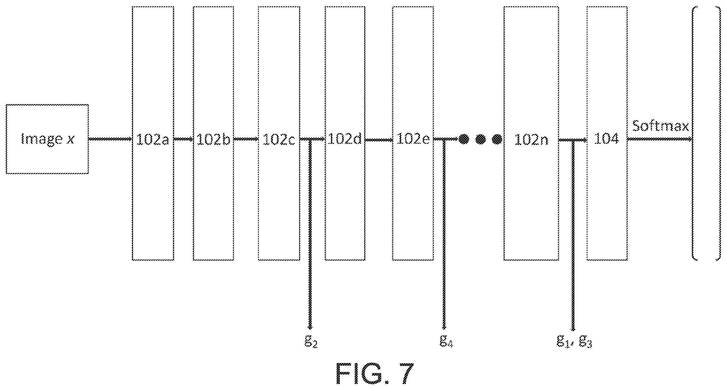 Patent US12586449 Figure 5 – Mobile device platform for automated visual retail product recognition