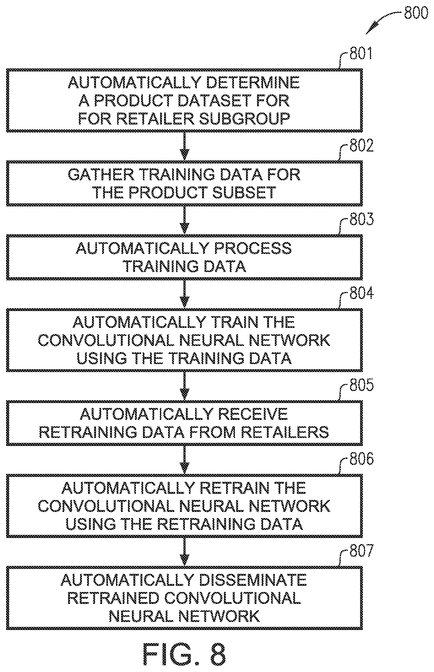 Patent US12586449 Figure 6 – Mobile device platform for automated visual retail product recognition