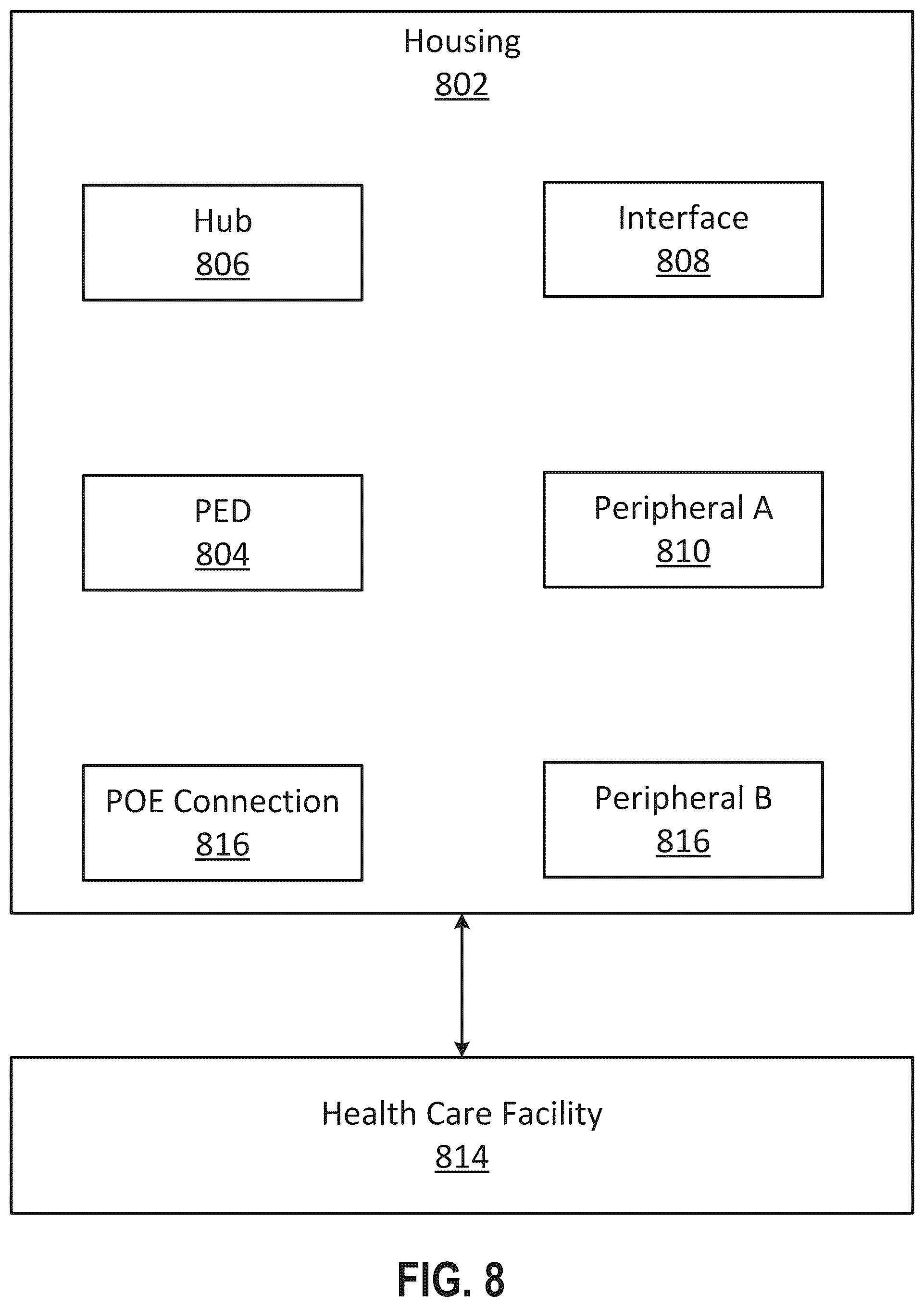 Patent US12586451 Figure 8 – Hall monitor for a health care facility