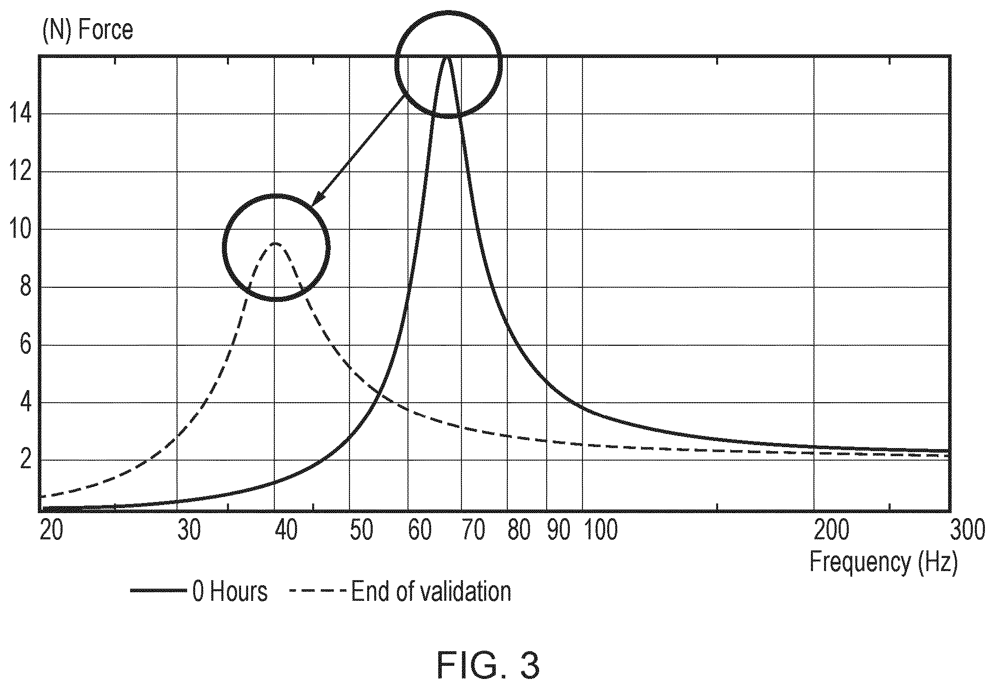 Patent US12586452 Figure 8 – Shaker