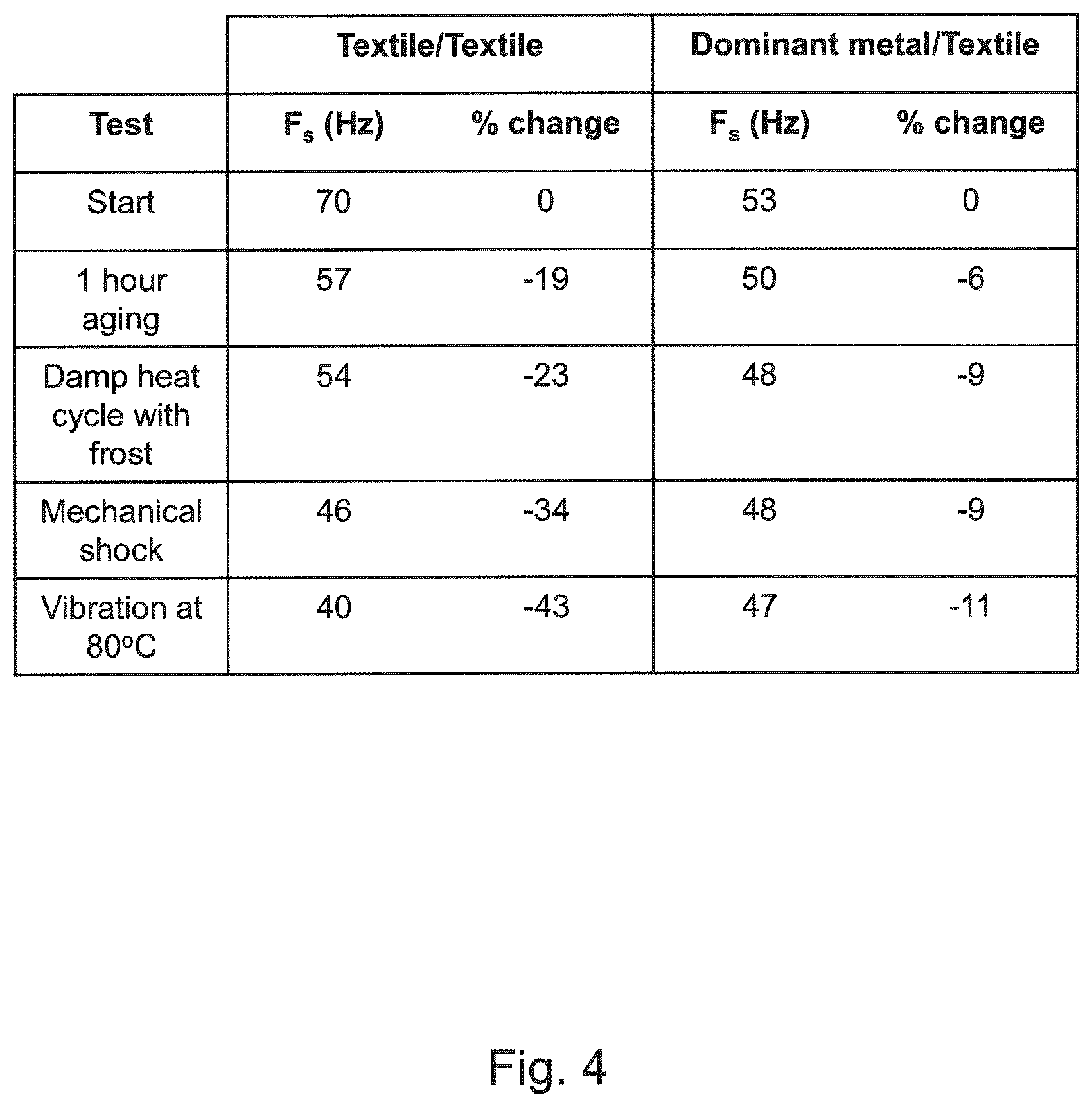 Patent US12586452 Figure 9 – Shaker