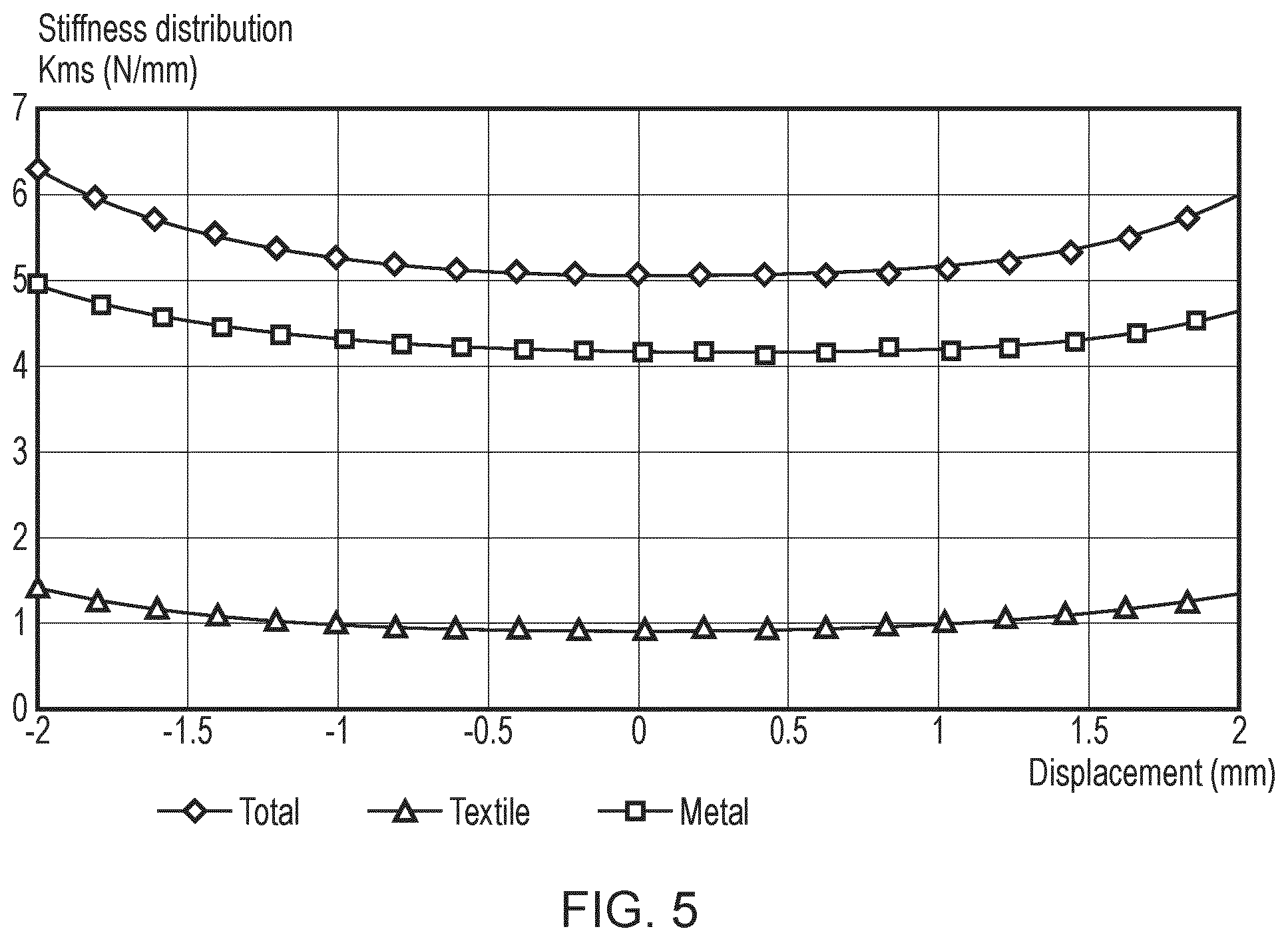 Patent US12586452 Figure 10 – Shaker