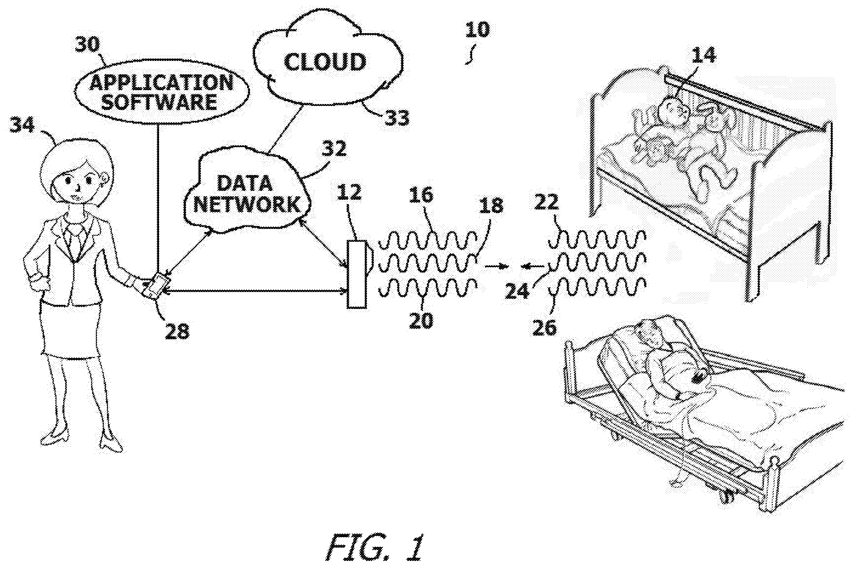 Patent US12586453 Figure 1 – System and method for monitoring life signs of a person