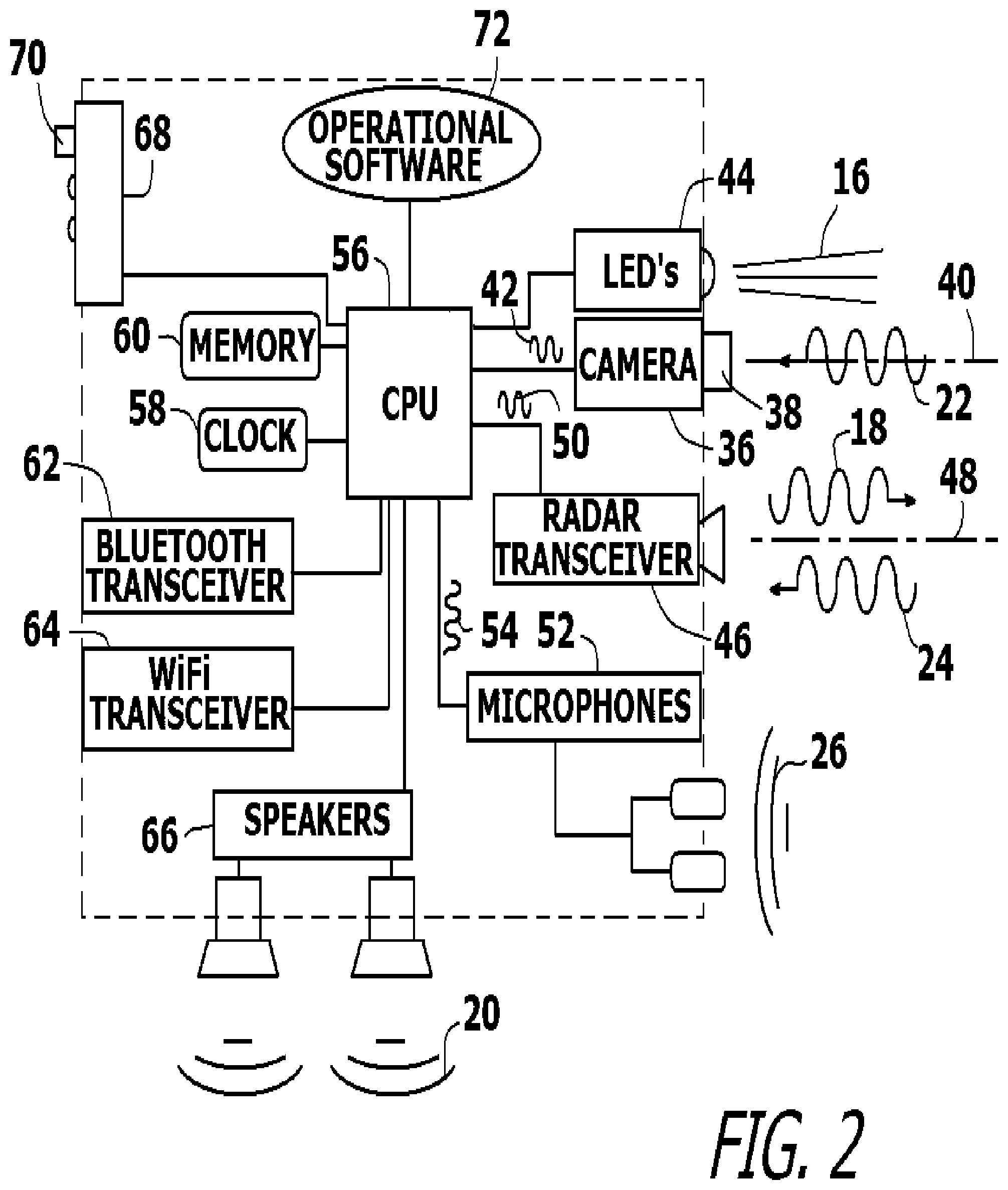 Patent US12586453 Figure 2 – System and method for monitoring life signs of a person