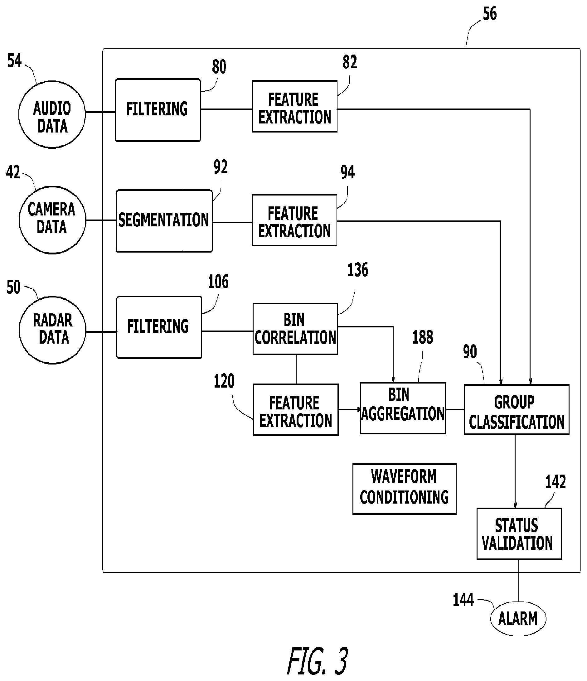 Patent US12586453 Figure 3 – System and method for monitoring life signs of a person