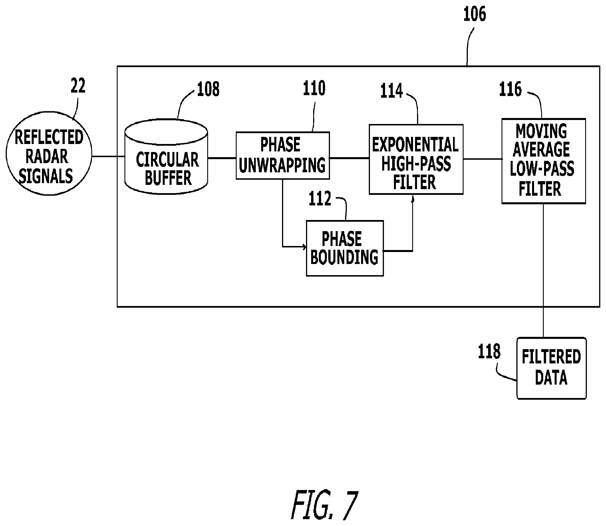 Patent US12586453 Figure 7 – System and method for monitoring life signs of a person