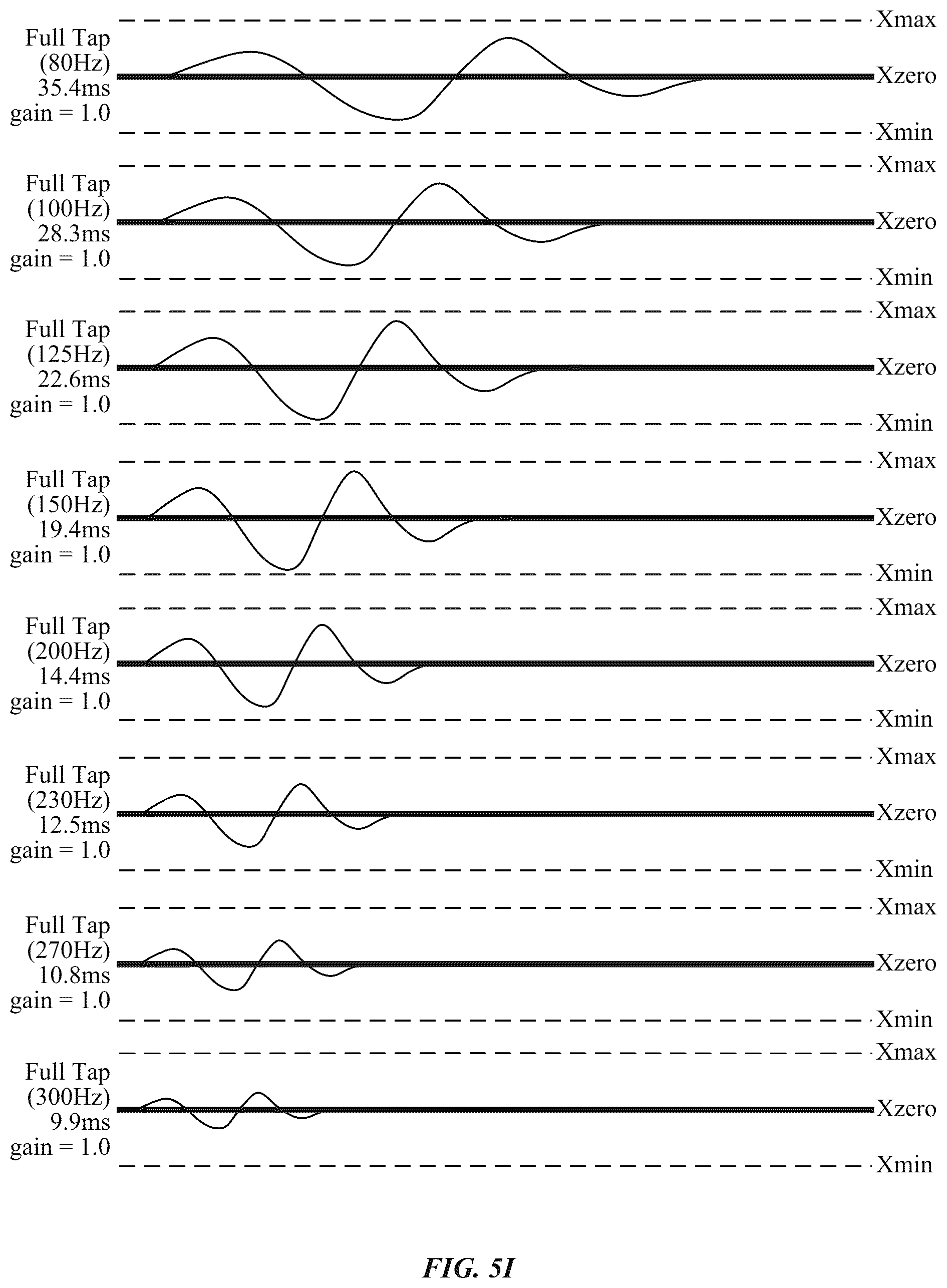 Patent US12586454 Figure 15 – User interfaces for location tracking
