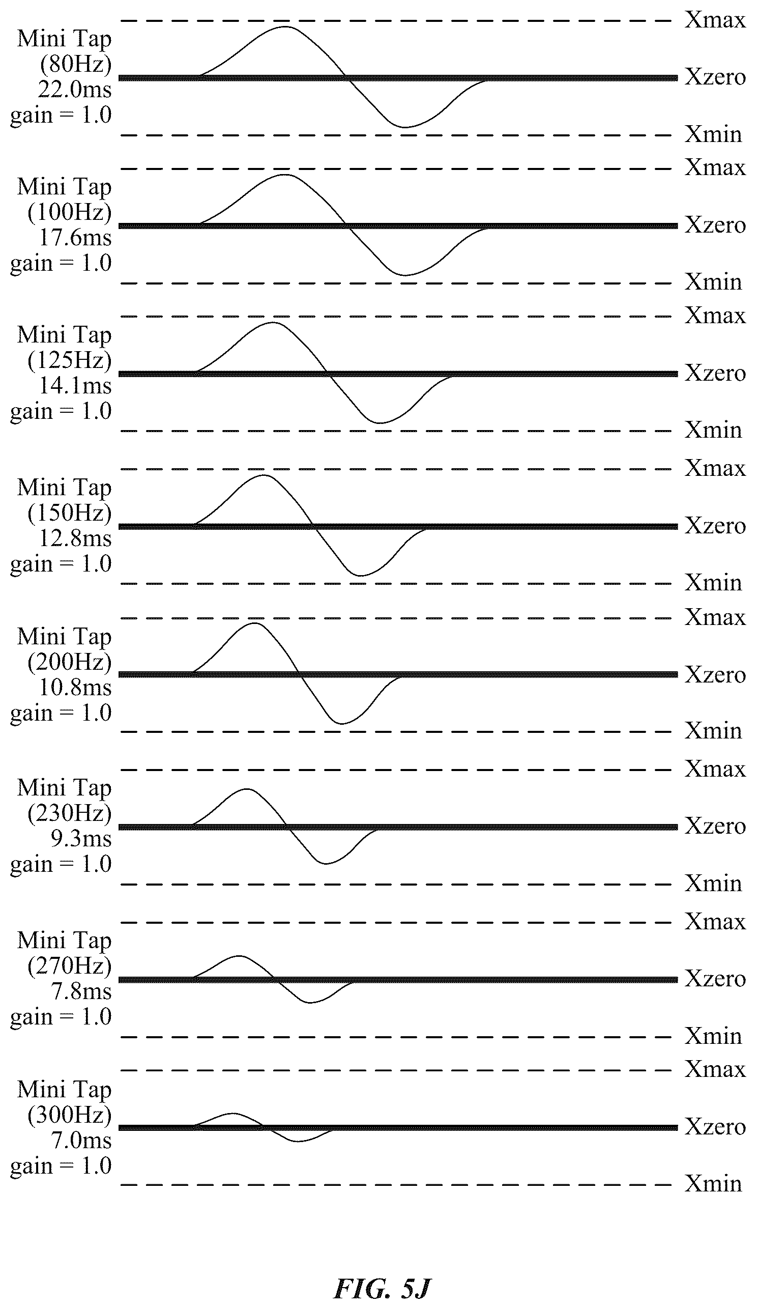 Patent US12586454 Figure 16 – User interfaces for location tracking