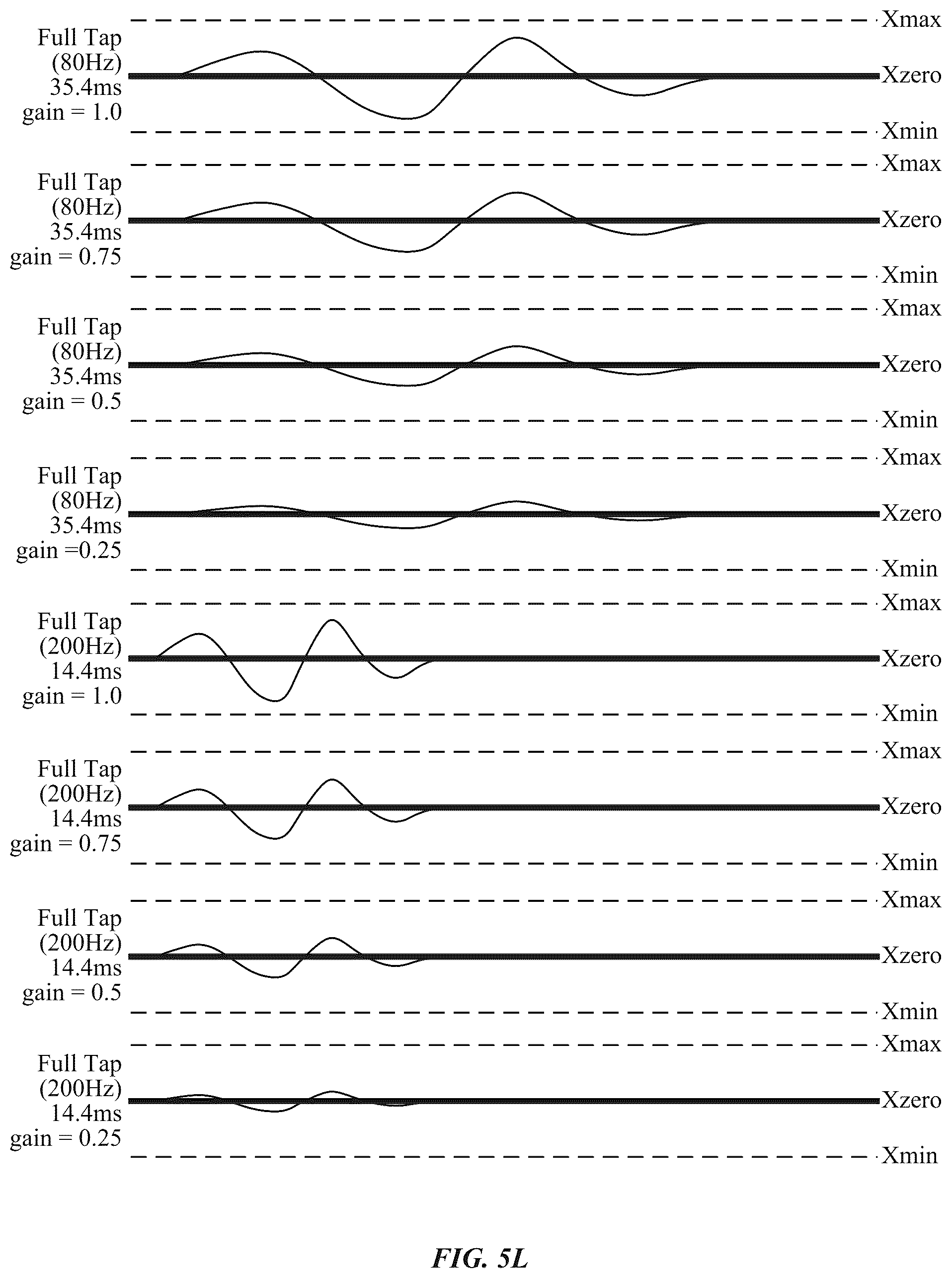 Patent US12586454 Figure 18 – User interfaces for location tracking