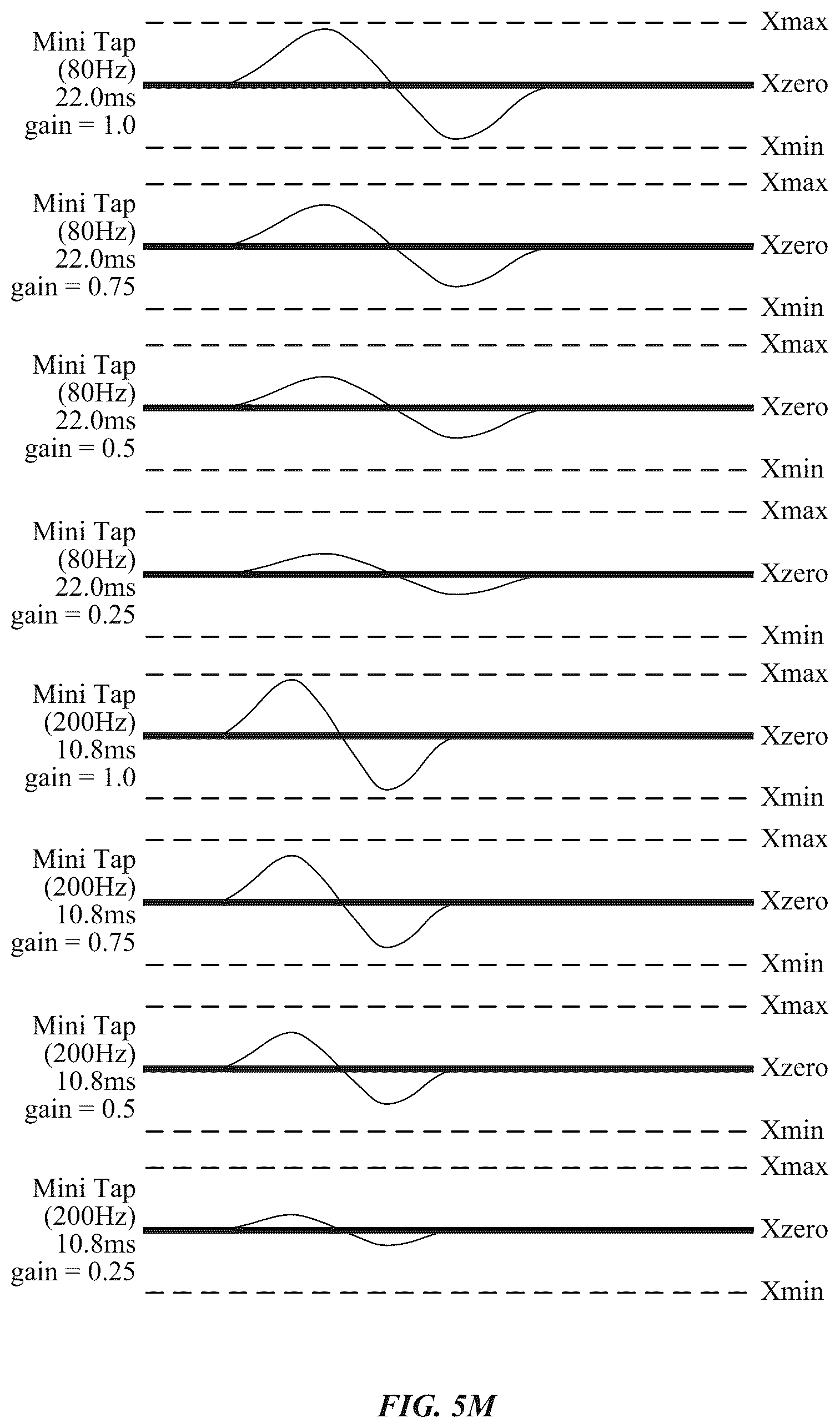 Patent US12586454 Figure 19 – User interfaces for location tracking