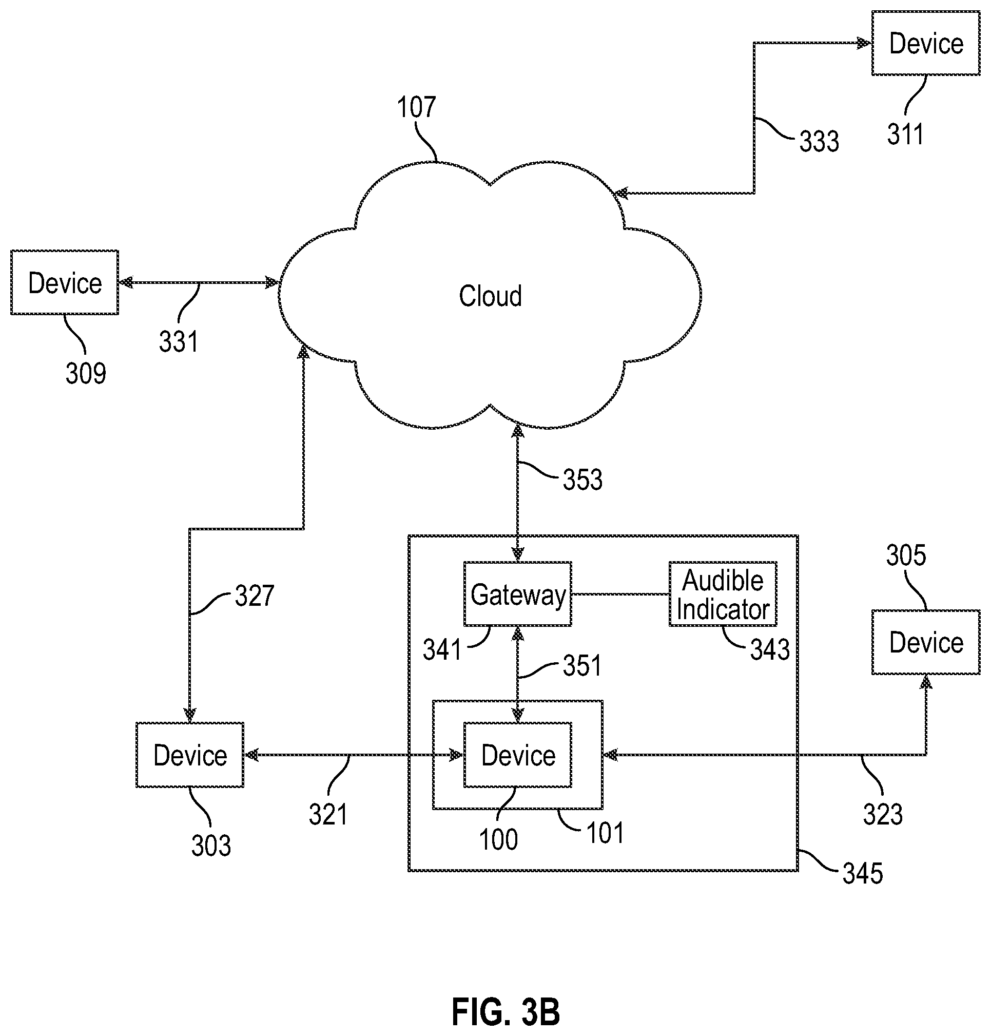 Patent US12586455 Figure 5 – Devices, systems, and methods for monitoring controlled spaces for transitory uses