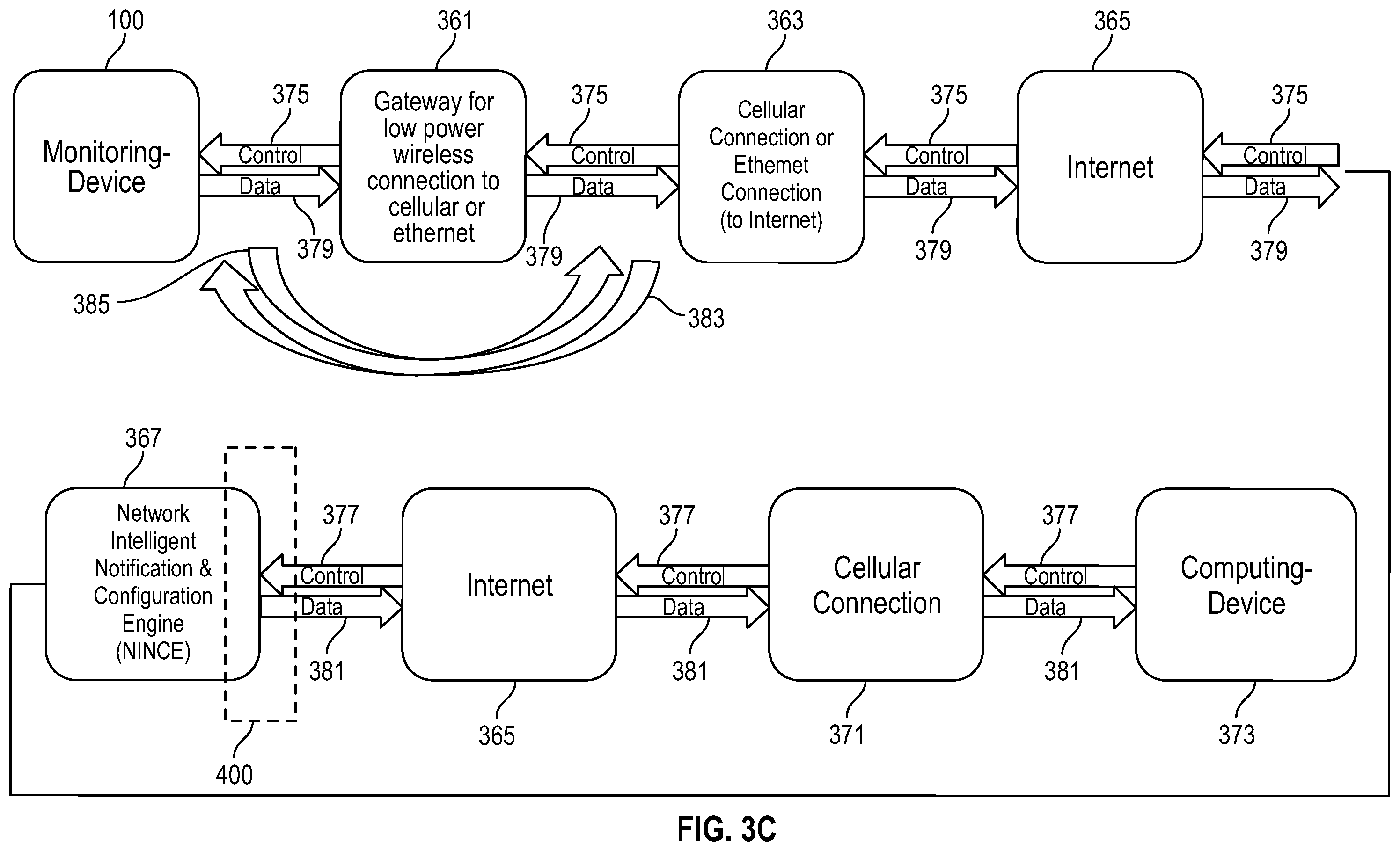 Patent US12586455 Figure 6 – Devices, systems, and methods for monitoring controlled spaces for transitory uses