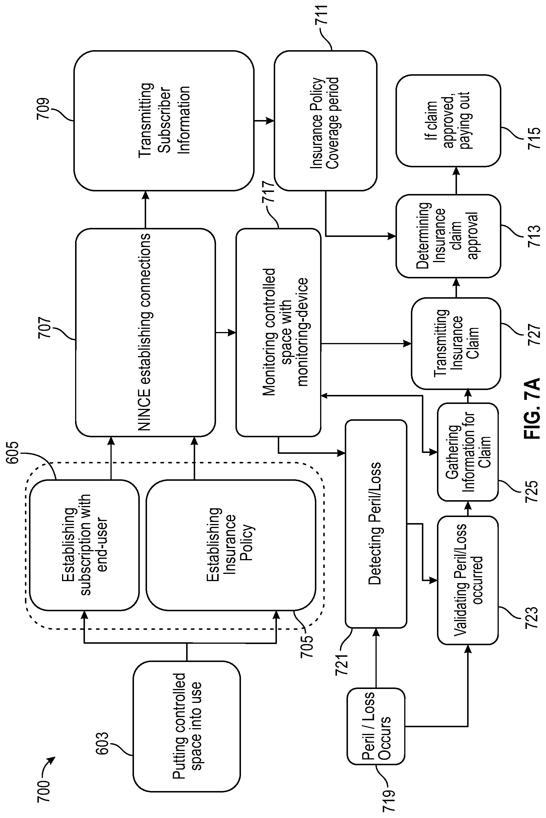Patent US12586455 Figure 12 – Devices, systems, and methods for monitoring controlled spaces for transitory uses