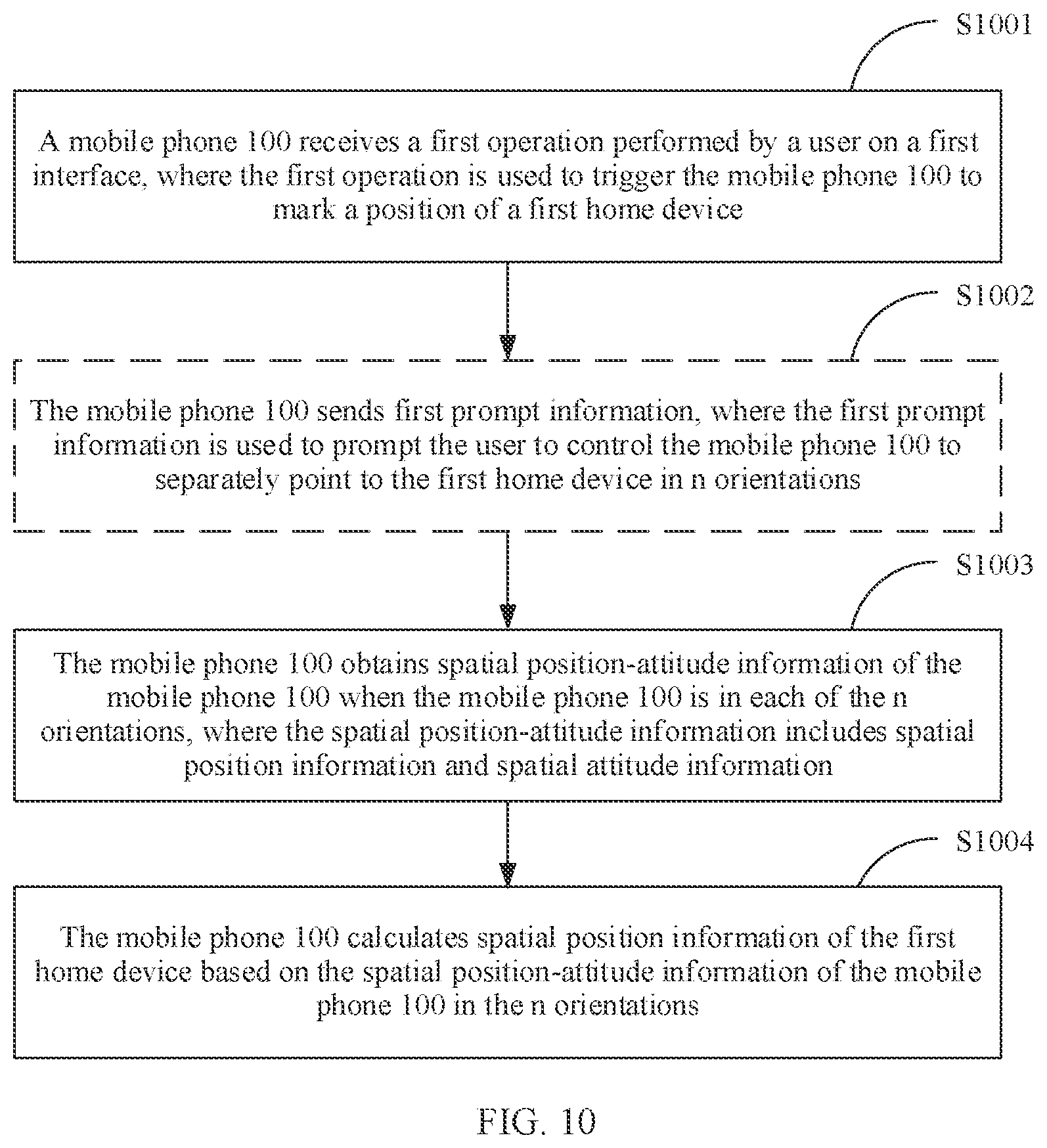 Patent US12586457 Figure 10 – Home device position marking method and electronic device